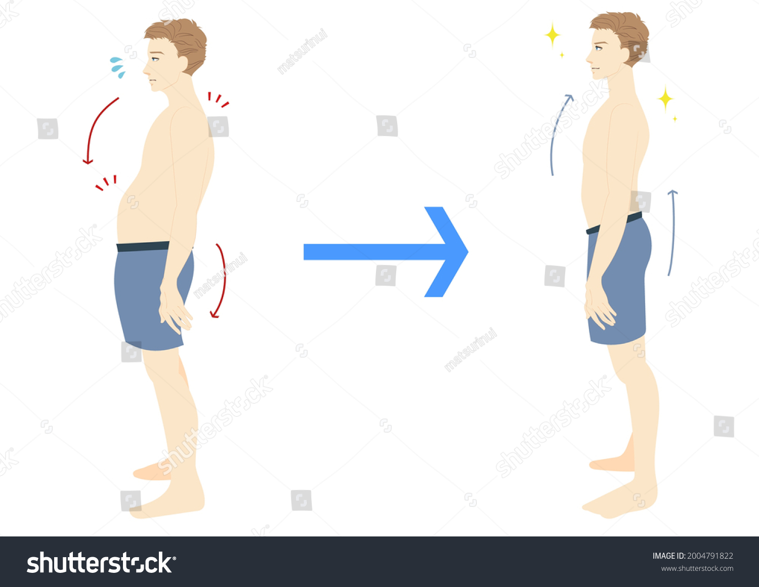 Bad Posture Good Posture Male Side Stock Vector (Royalty Free) 2004791822