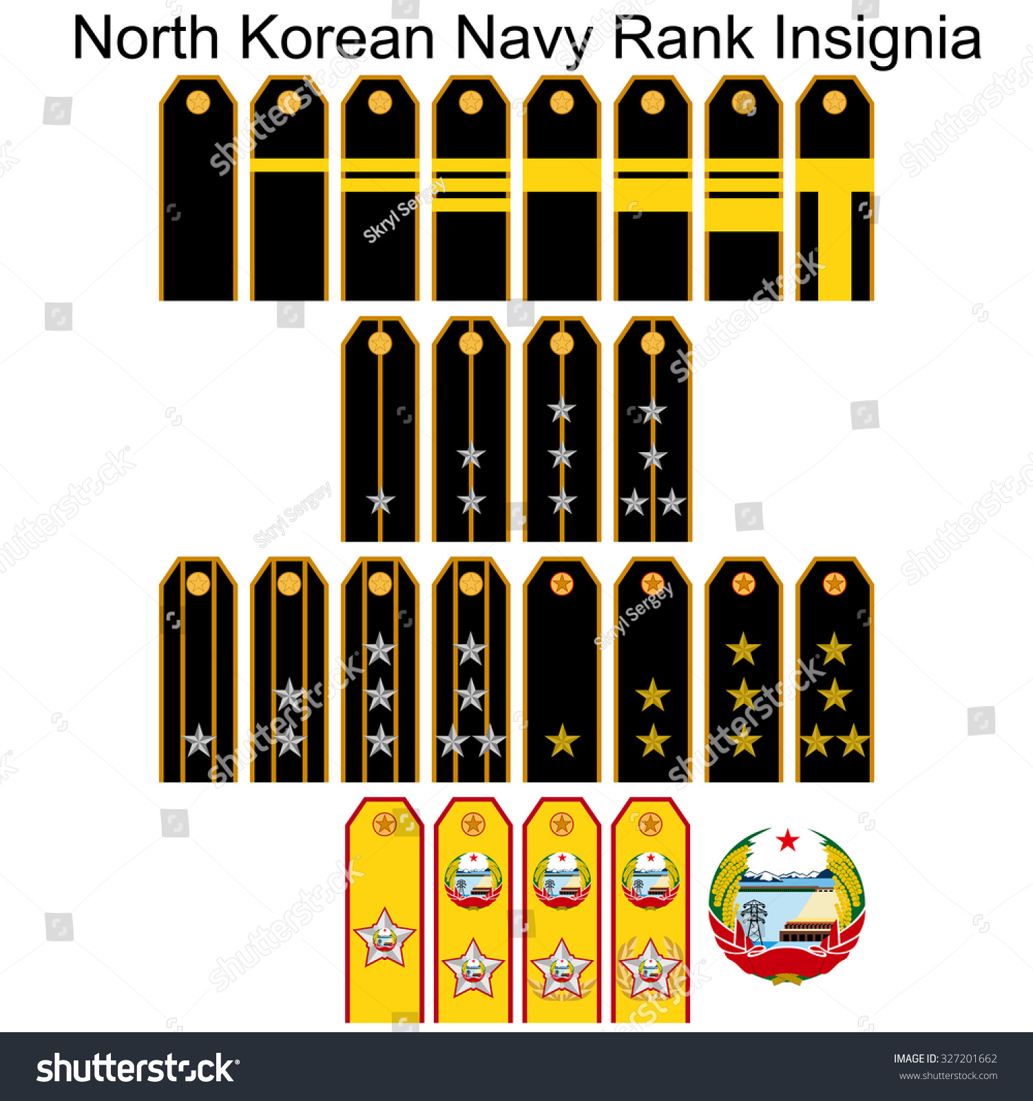 Badge Ranks Navy North Korea Illustration Stock Vector 327201662 ...