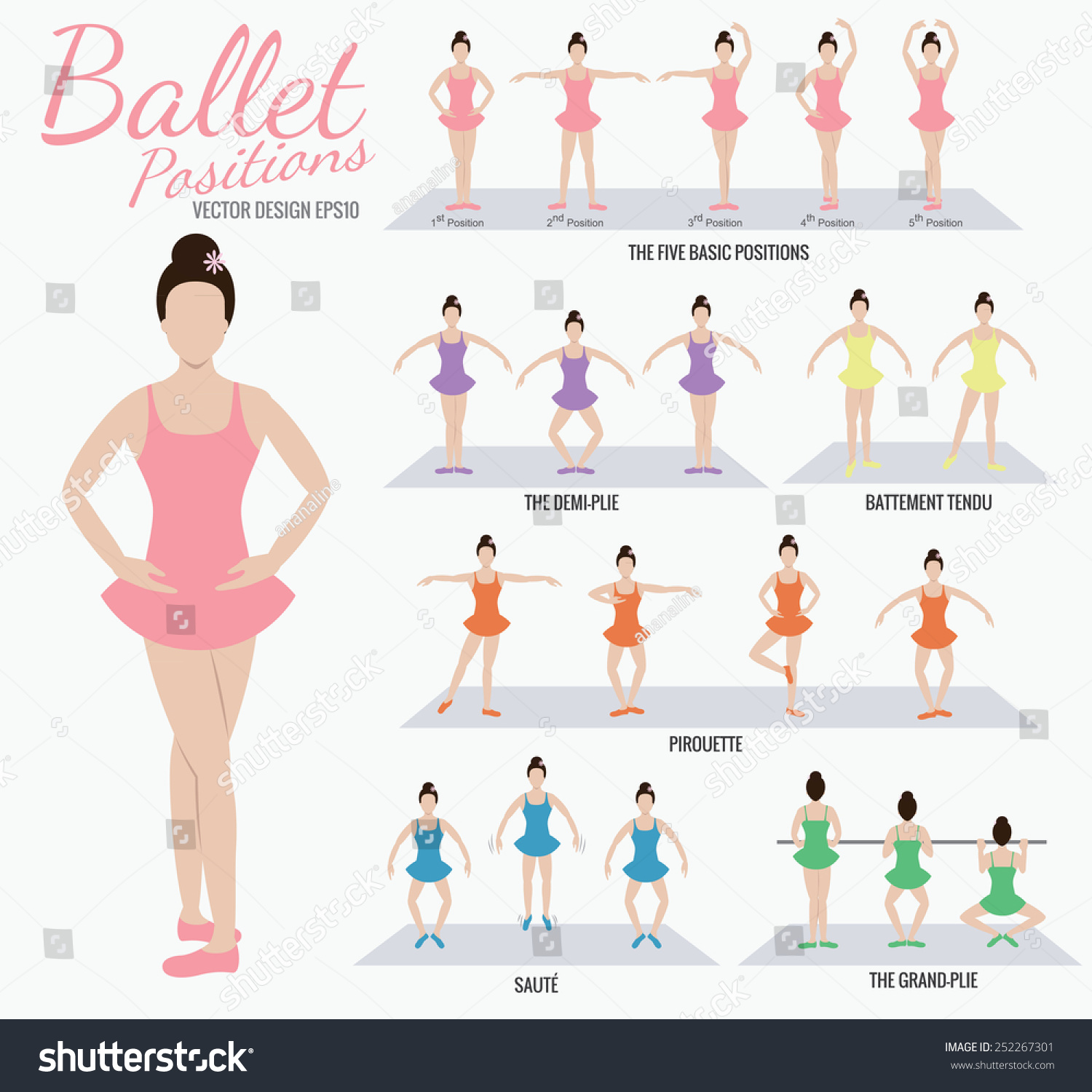 Ballet Positions Girl Cartoon Action Stock Vector 252267301 - Shutterstock