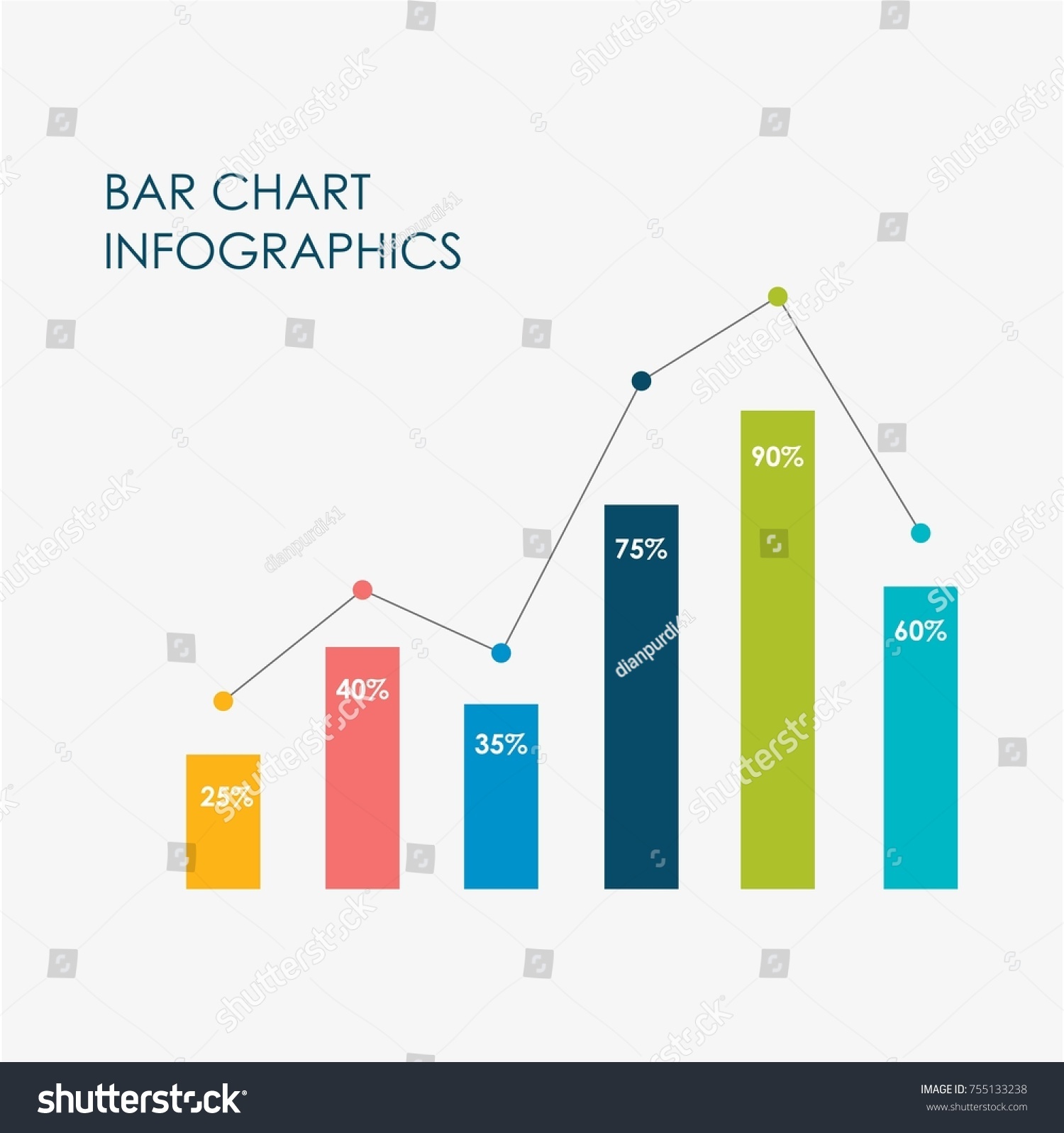 Flat Bar Chart
