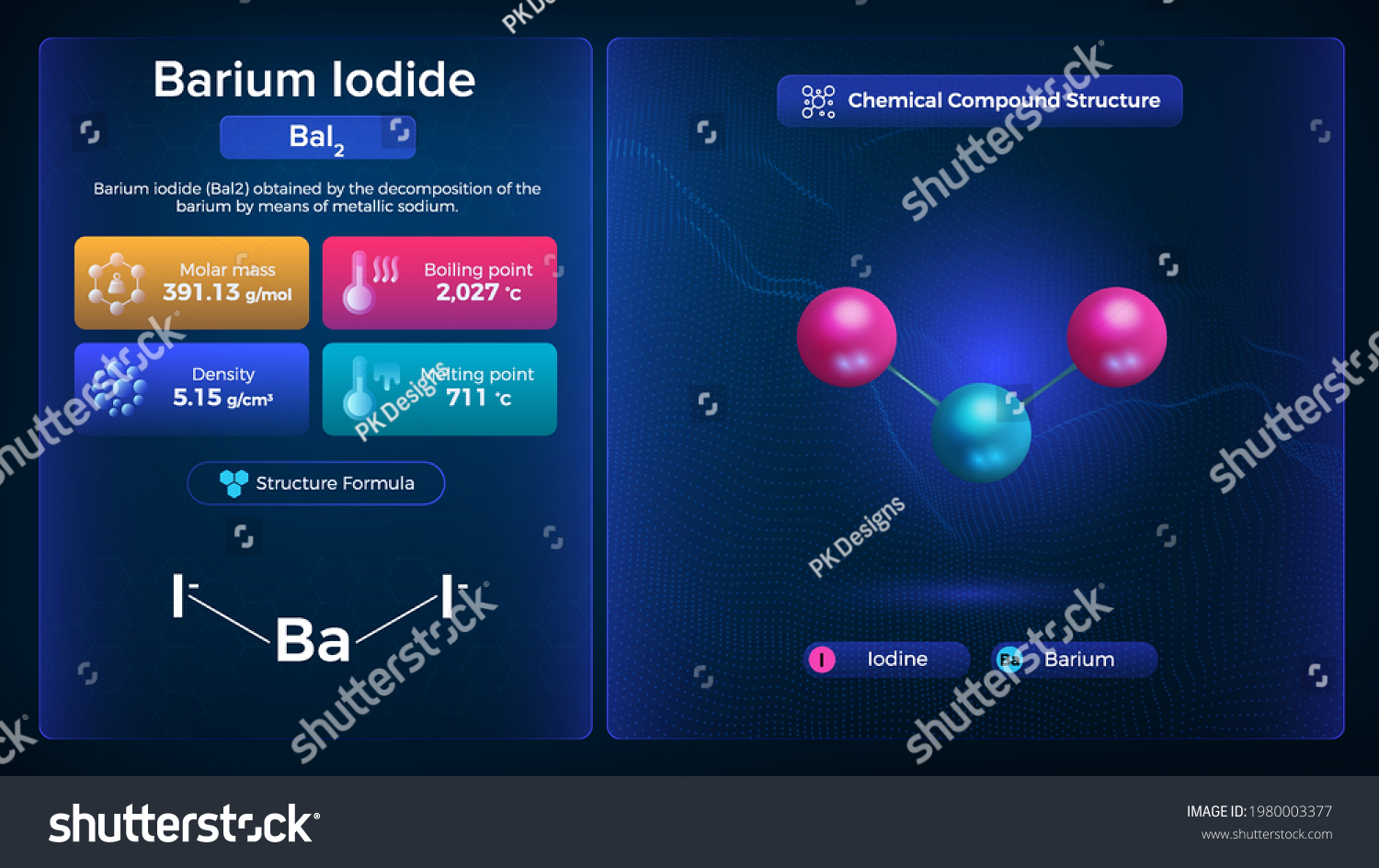 Barium Iodide Properties Chemical Compound Structure Stock Vector ...