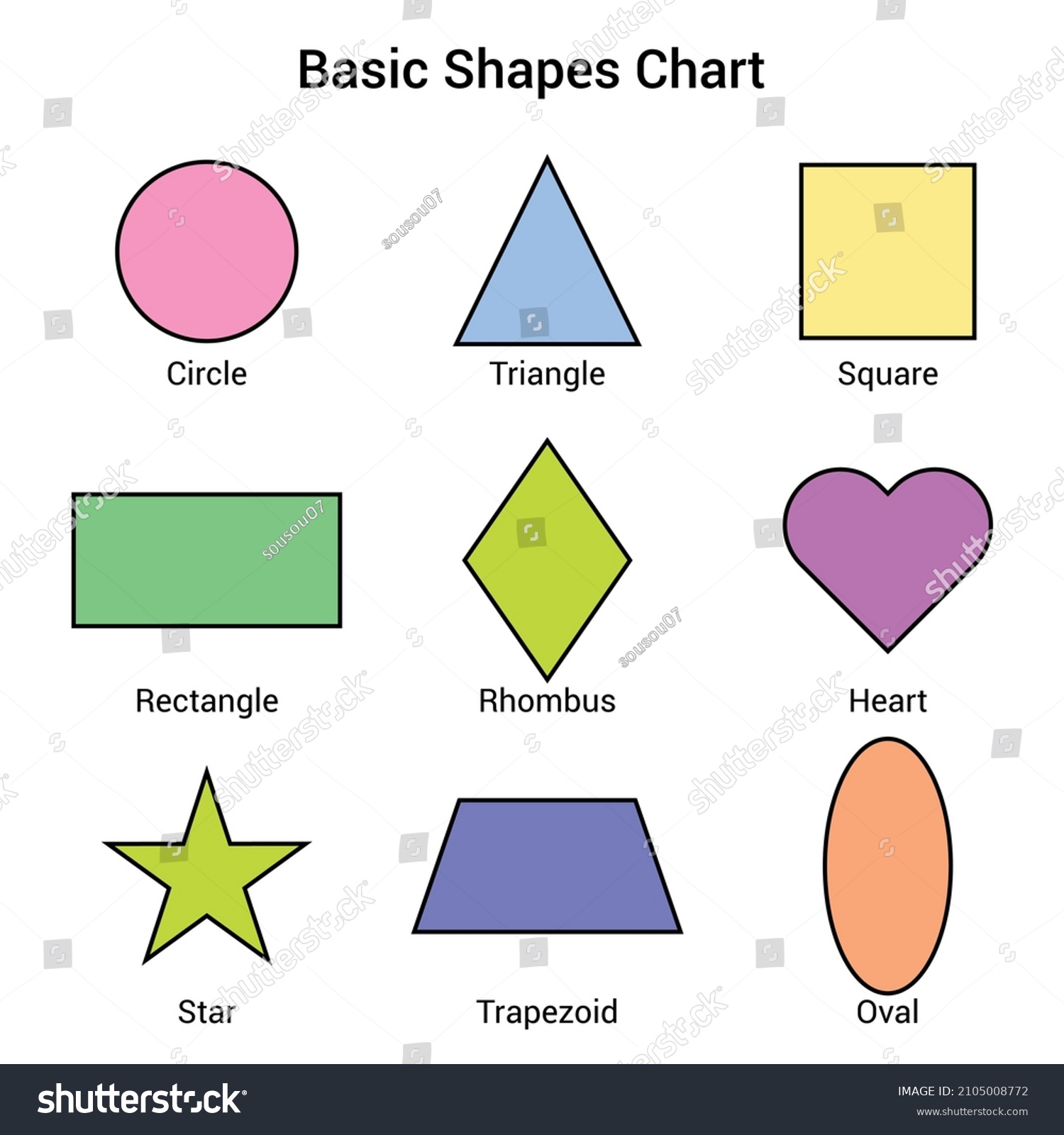 Shapes Chart For Kids Handmade 