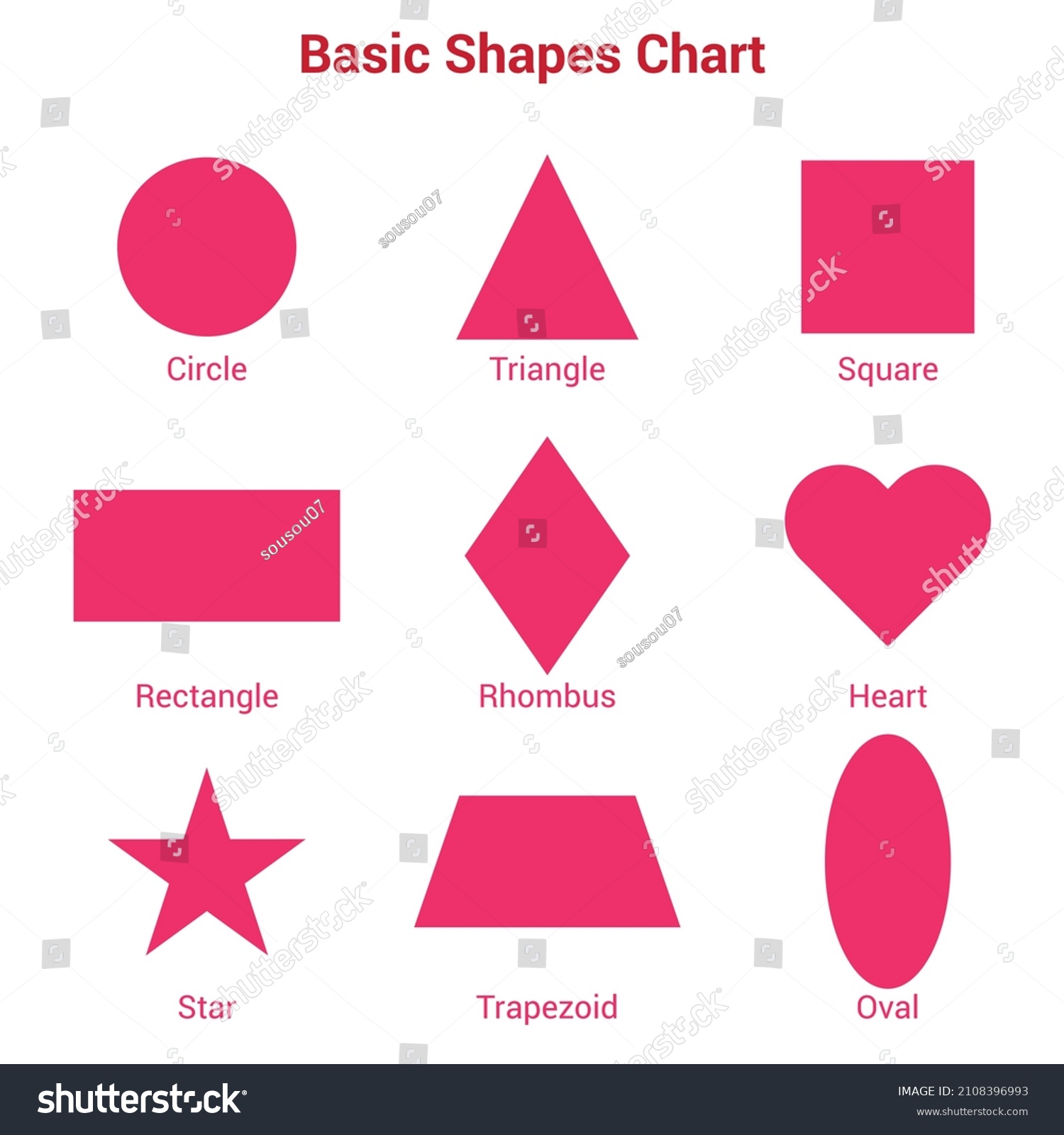 Shapes Chart For Kids Handmade 