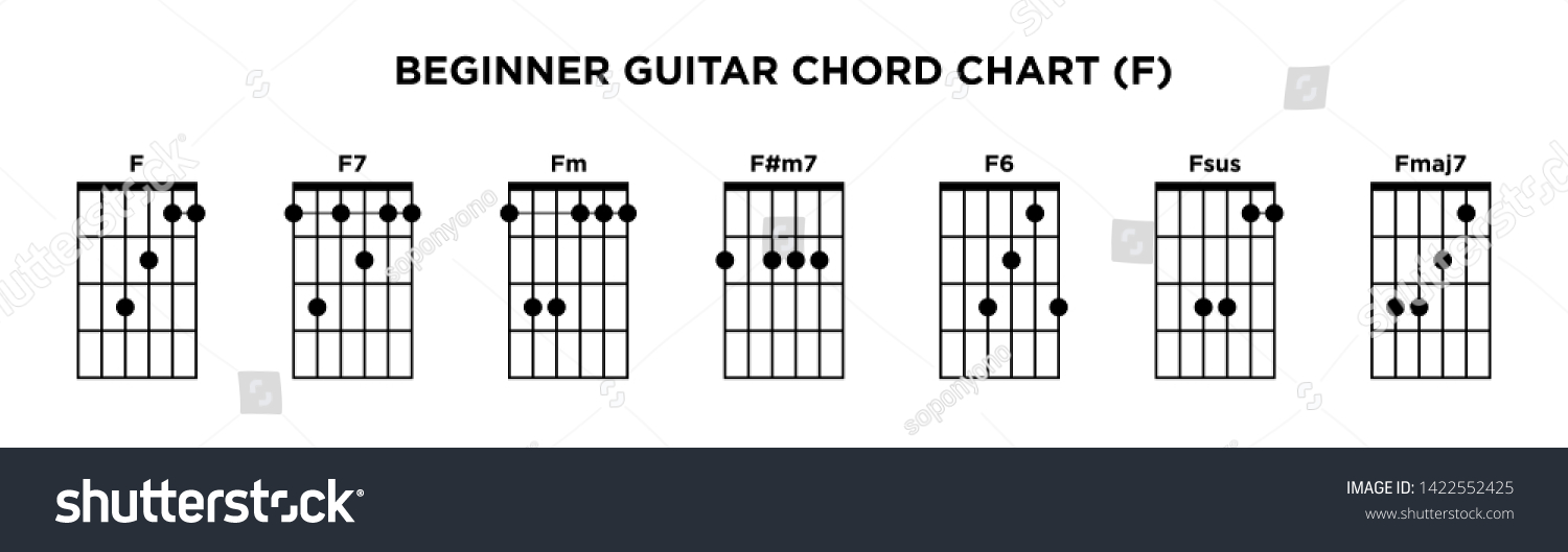 Basic Guitar Chord Chart Icon Vector Stock Vector Royalty Free 1422552425