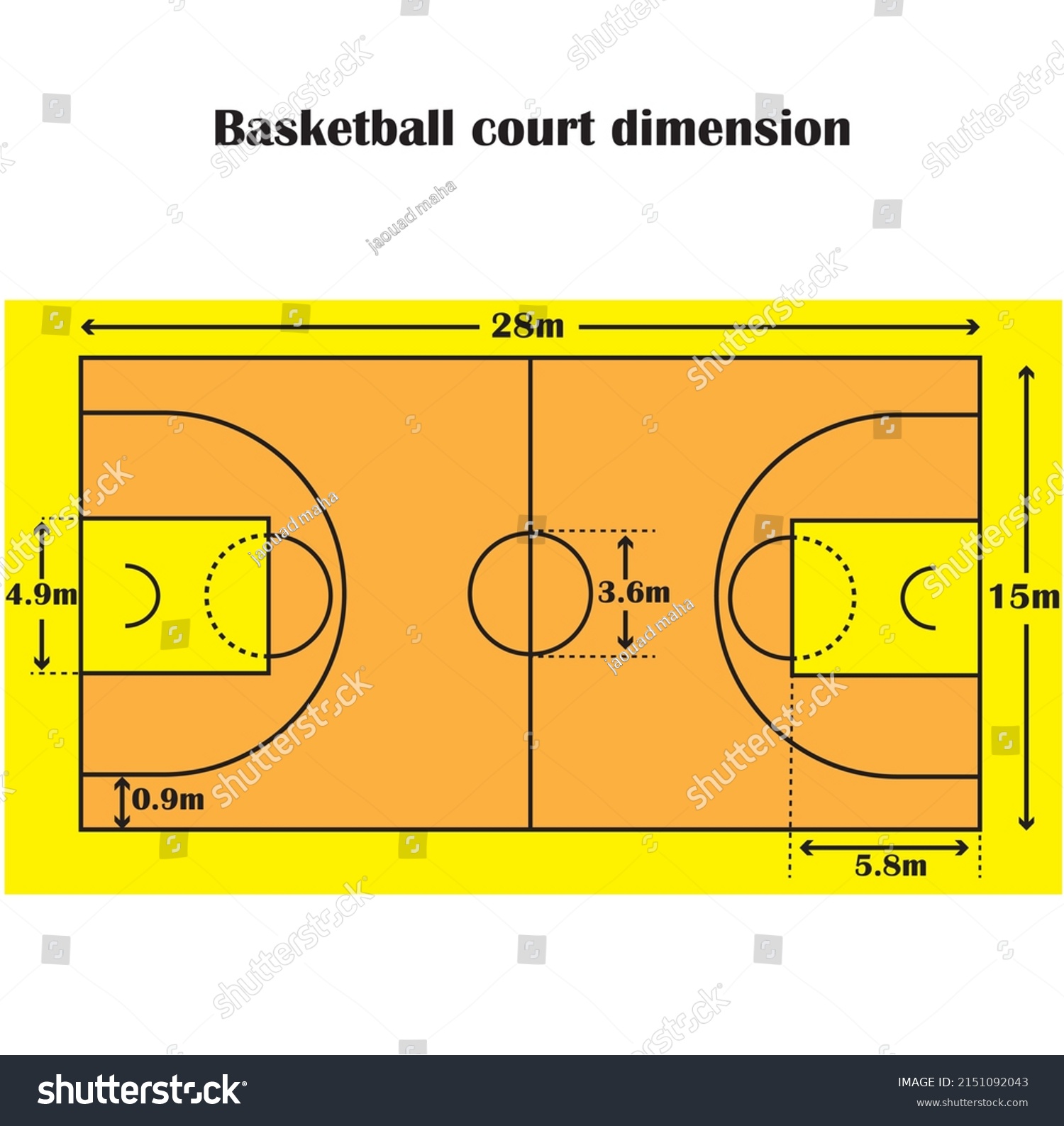 Basketball Court Dimensionsdiagram Infographi Basket Ball Stock Vector