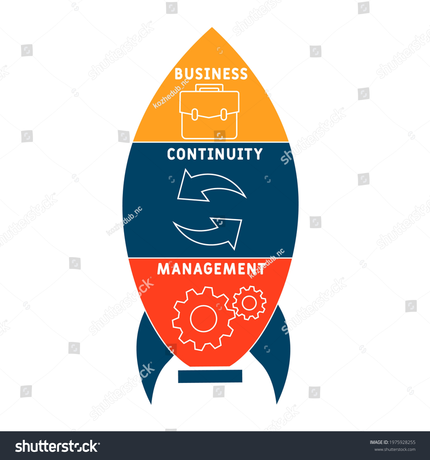 bcm-business-continuity-management-acronym-business-stock-vector