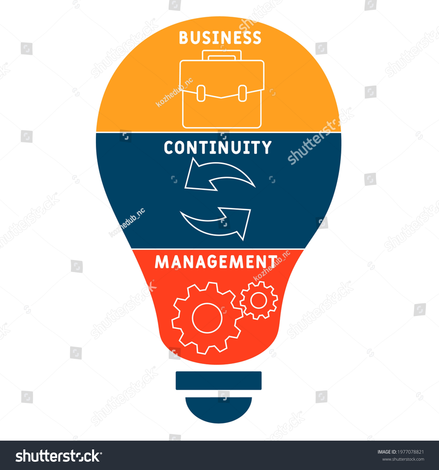 bcm-business-continuity-management-acronym-business-stock-vector