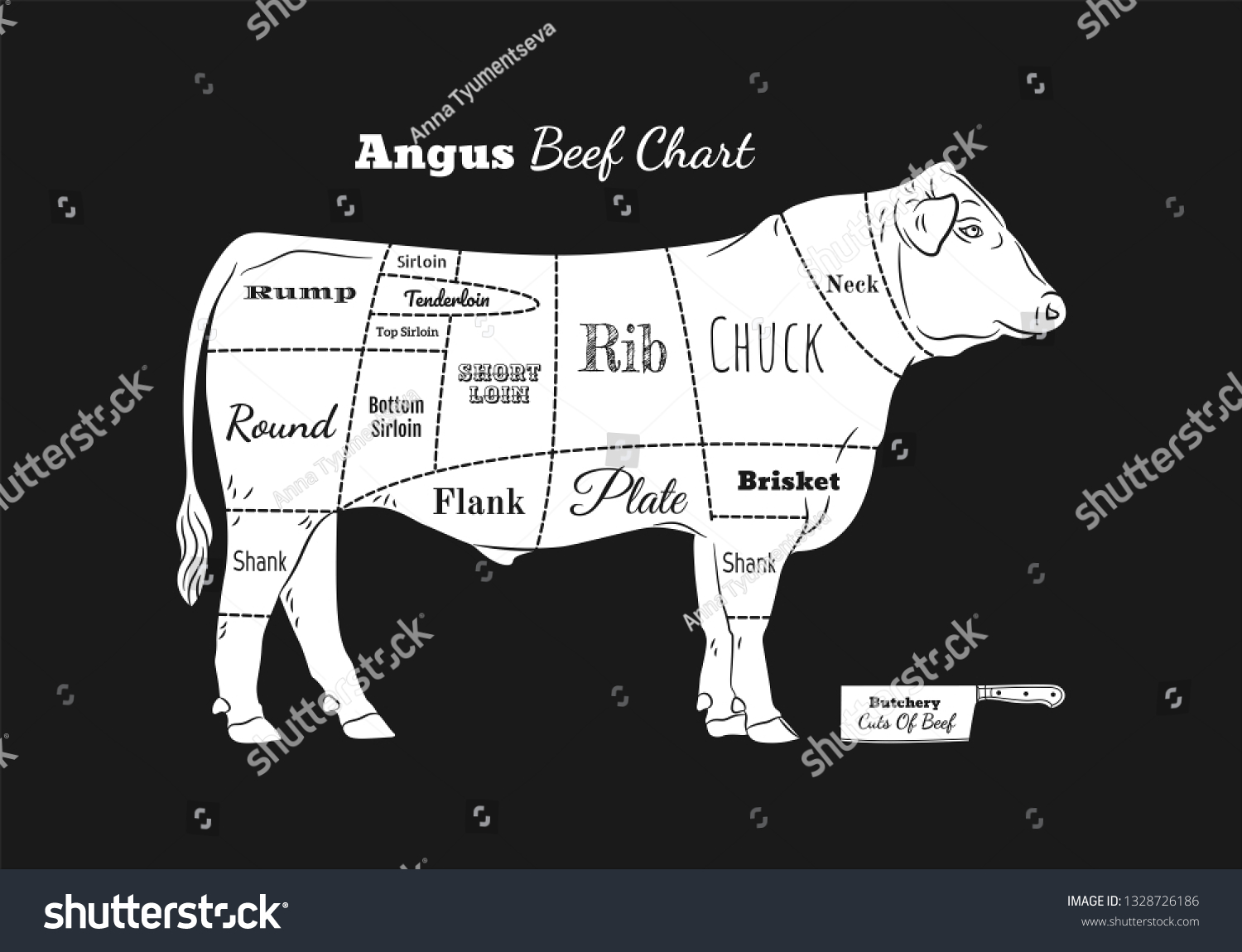 SVG of Beef cow butcher meat shop logotype or sign. Calf bull Angus isolated on white background. Cattle logo. Butchery sign. Farm symbol. Poultry. Black and white emblem, symbol, silhouette. Stamp. Vector  svg