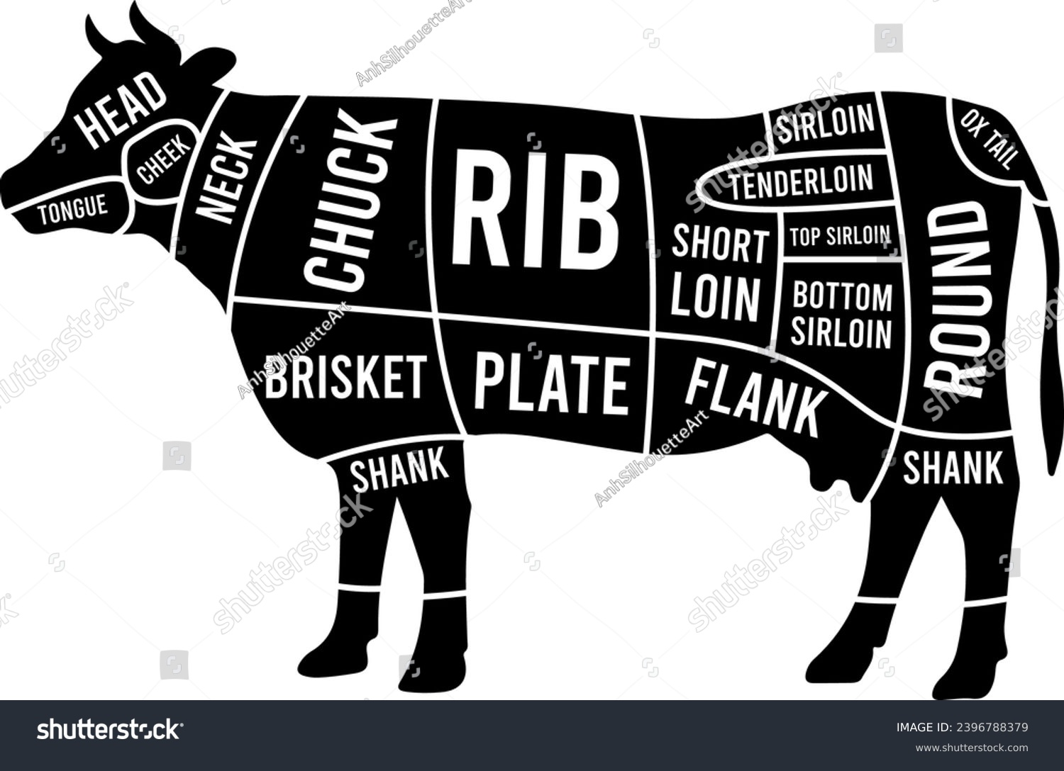 SVG of Beef Cuts, Butcher Chart vector, Butcher Diagram, Kitchen Butcher Chart, Beef Butcher Guide, Beef Diagrams Laser Cut File svg
