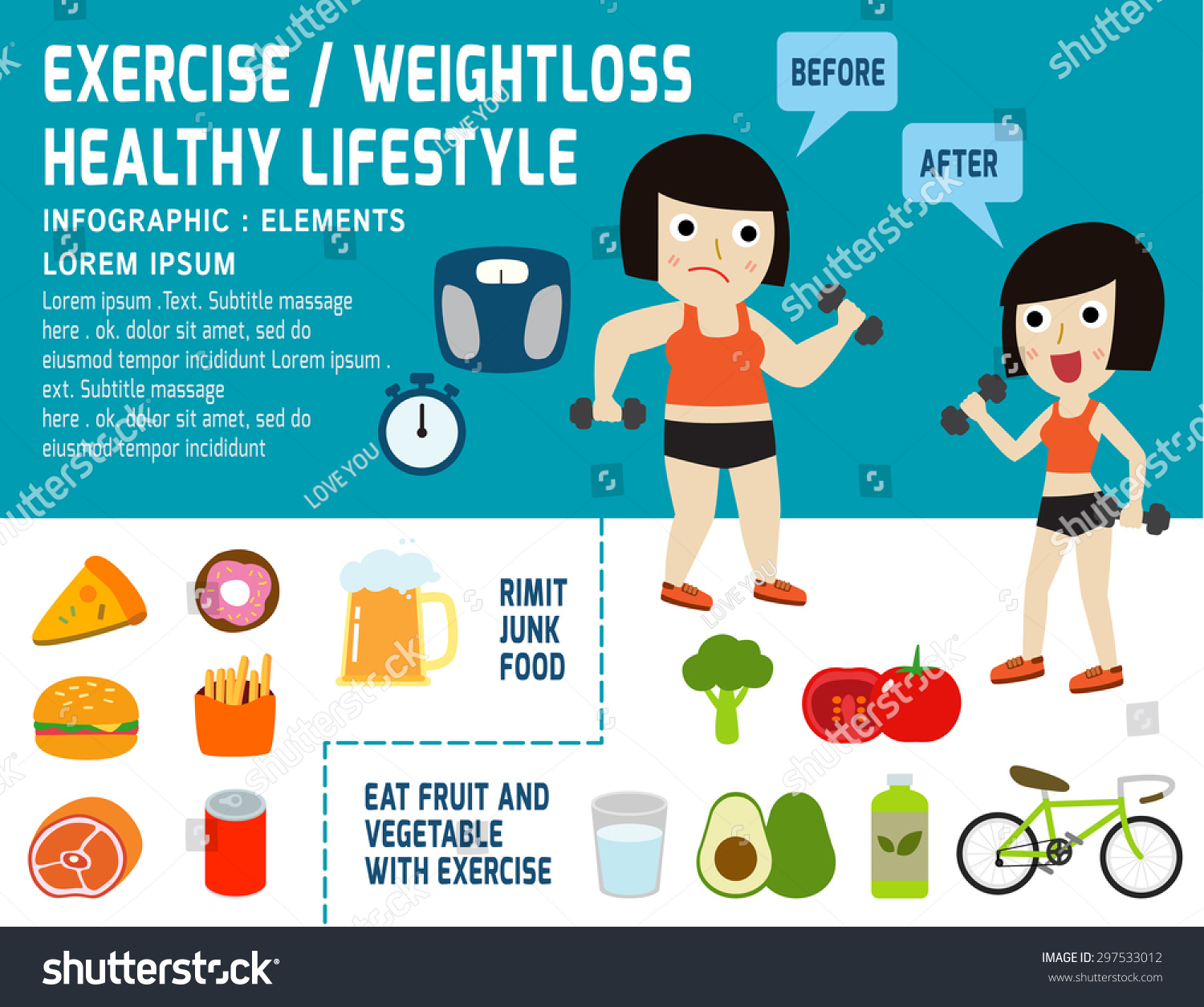 Before After Diet Workout health Infographic Elements Stock Vector ...