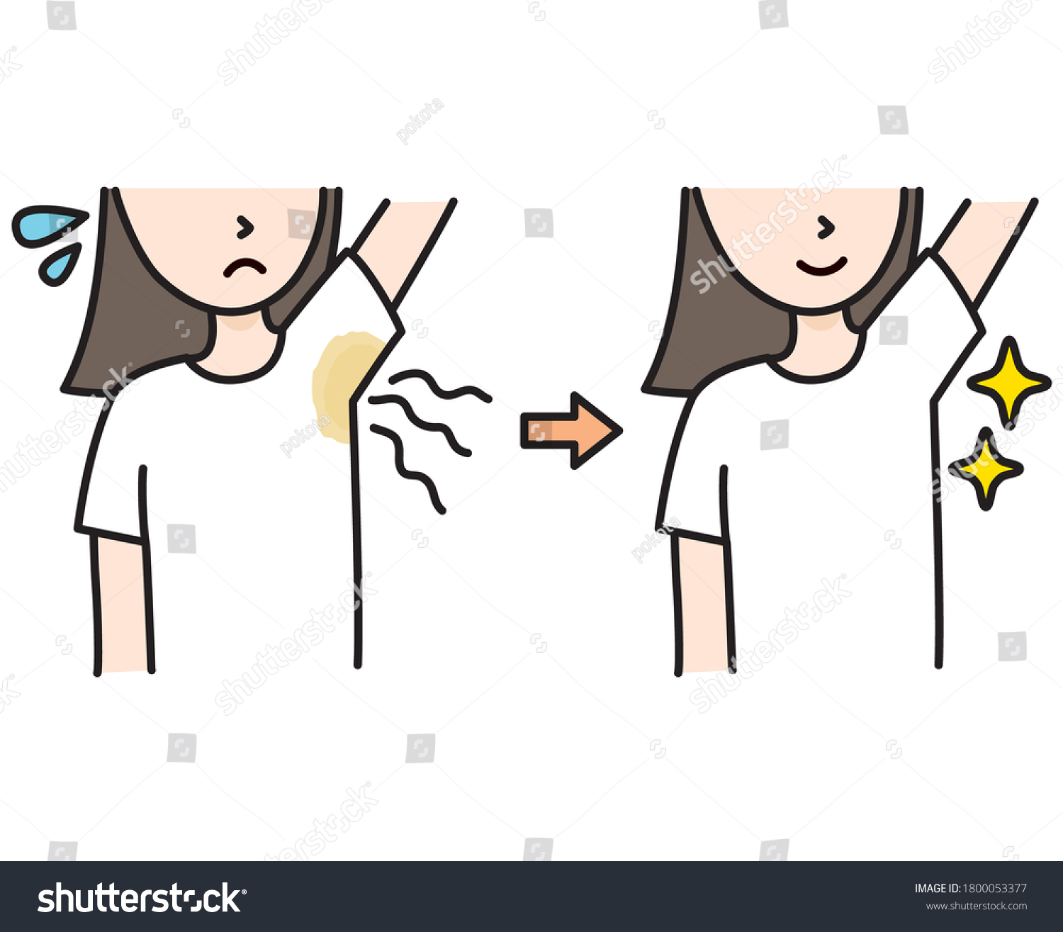 Before After Women Who Suffer Armpits Stock Vector (royalty Free 