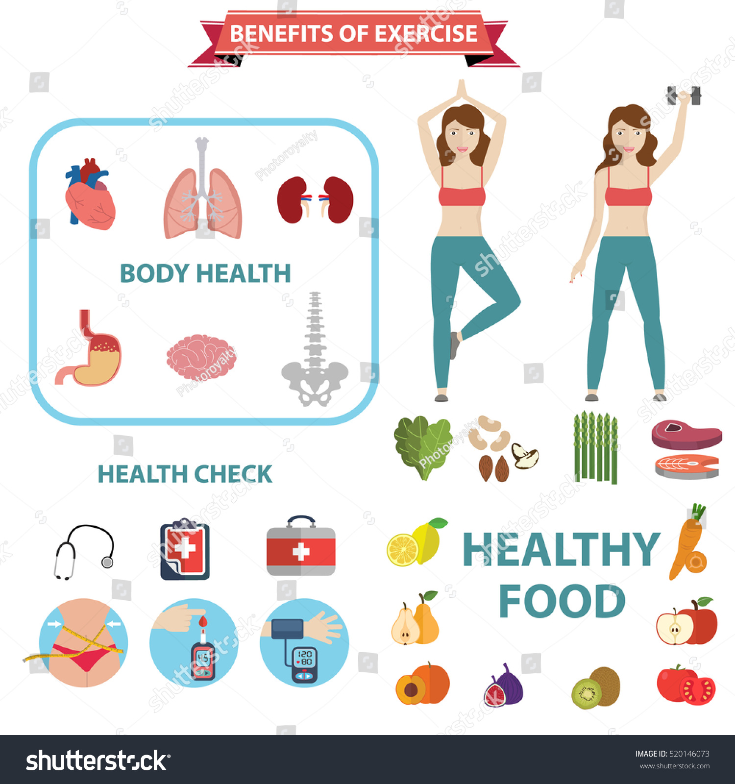 Benefits Exercise Infographics Vector Illustration Design Stock Vector ...