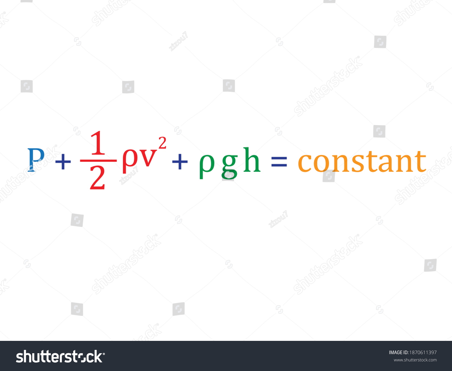 SVG of Bernoulli's equation, fluid dynamics concept svg