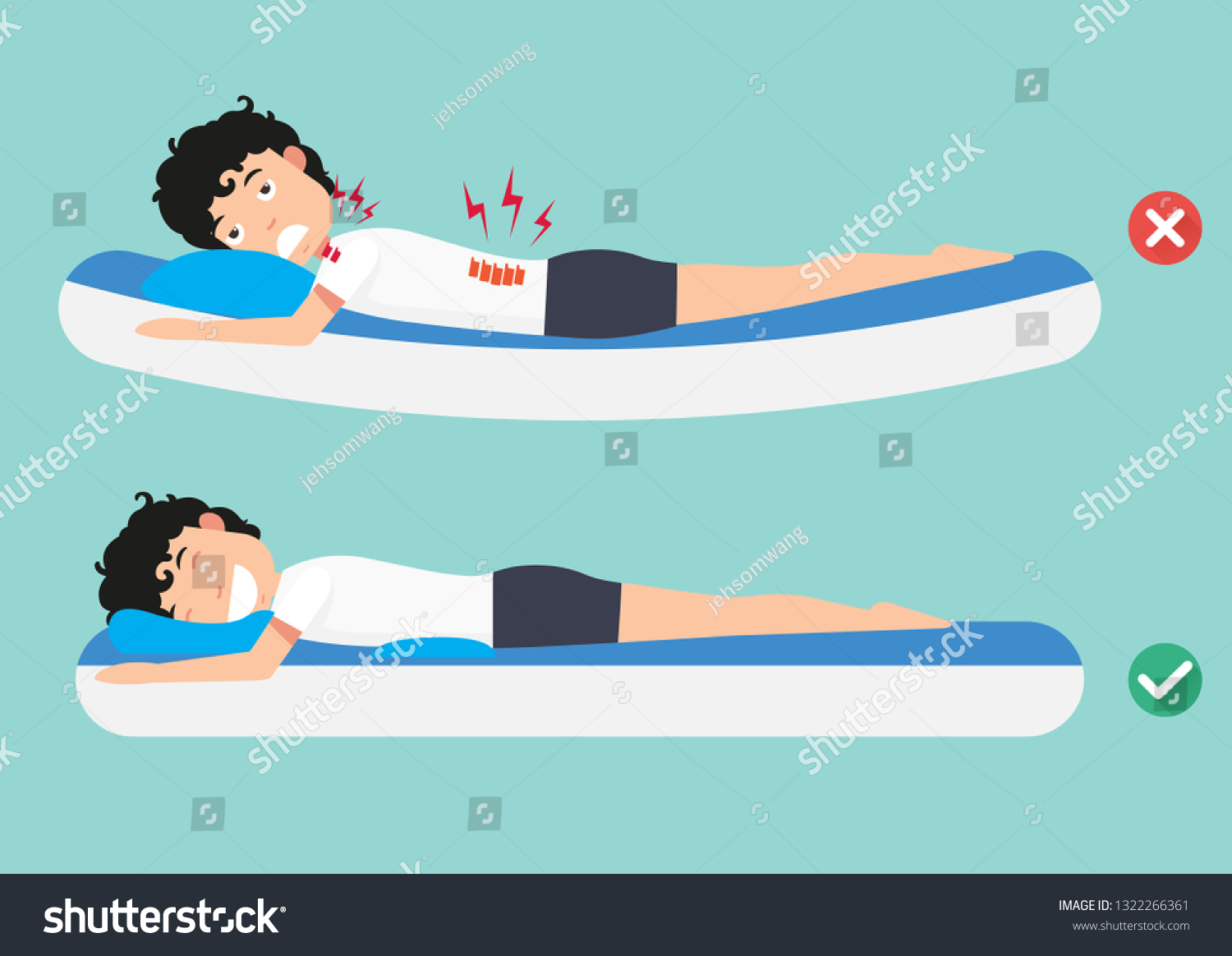 Best Worst Positions Sleeping Illustration Vector Stock Vector Royalty Free 1322266361 Best Worst Positions Sleeping Illustration Vector Stock Vector Royalty Free 1322266361