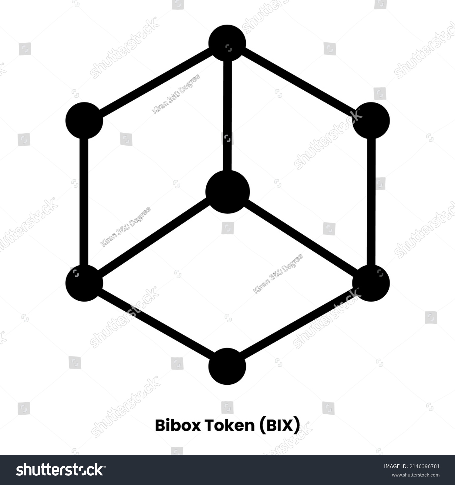 bibox token cryptocurrency symbol