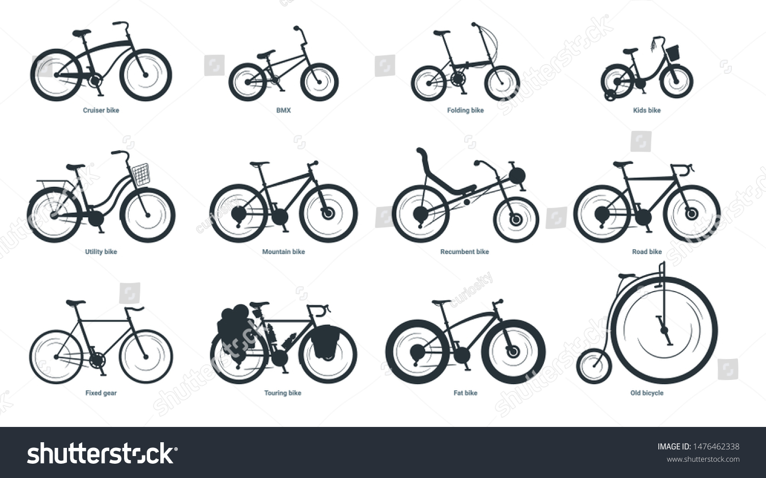 names of different types of bikes