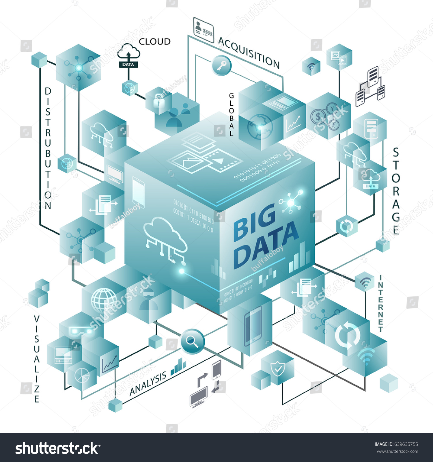 Big Data Cube Design Illustration Showing Stock Vector 639635755 ...