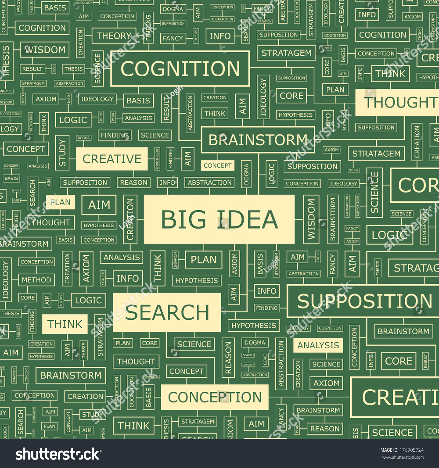 big-idea-word-cloud-illustration-tag-stock-vector-royalty-free