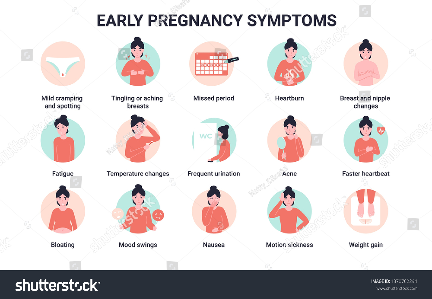 41,097 Pregnancy signs illustration Images, Stock Photos & Vectors ...