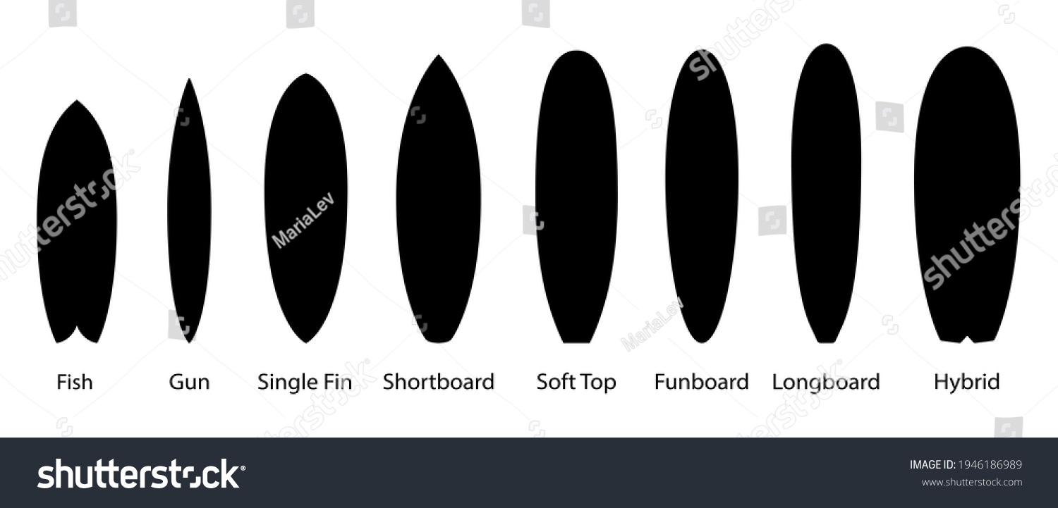 3,882 Fish surfboard Images, Stock Photos & Vectors | Shutterstock