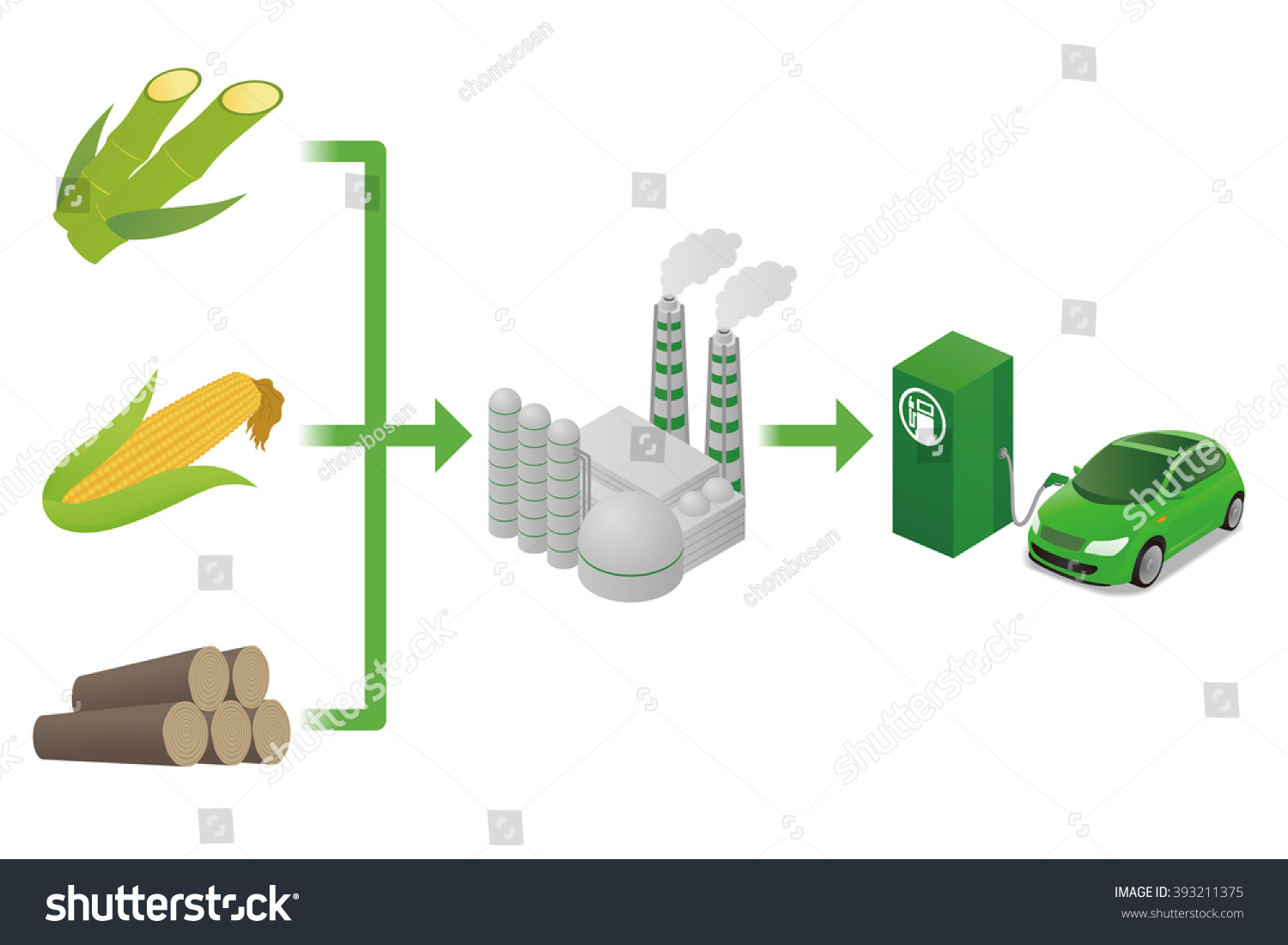 What Is Ethanol >> What Is Ethanol Made Of Tacu Sotechco Co What Is Ethanol >> What Is Ethanol Made Of Tacu Sotechco Co