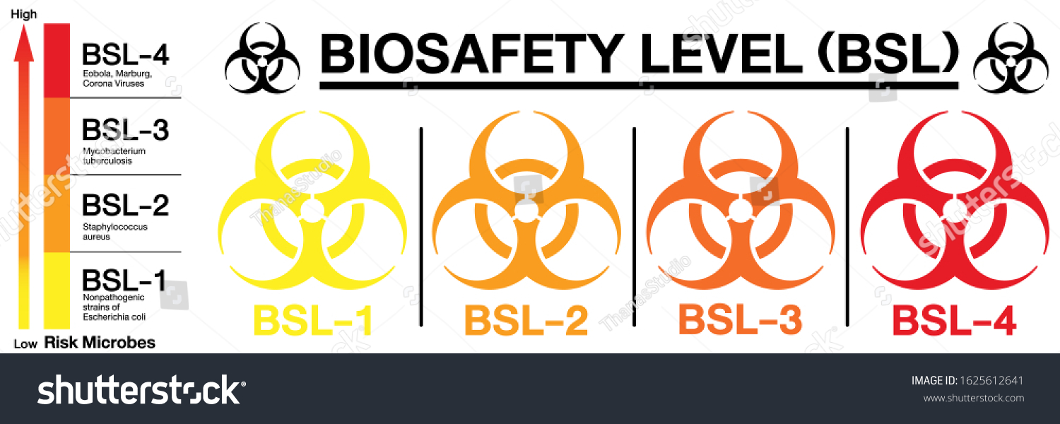 74 Biosafety level 이미지, 스톡 사진 및 벡터 Shutterstock