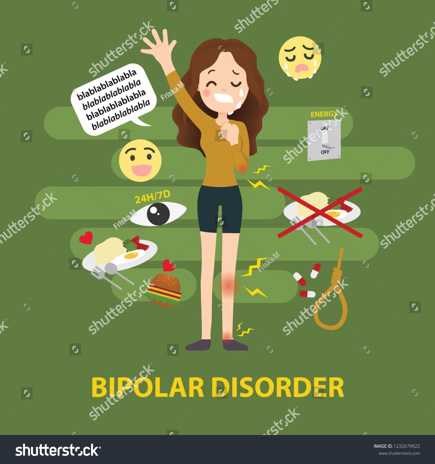 Bipolar Disorder Mental Illness Signs Symptoms Stock Vector (Royalty ...