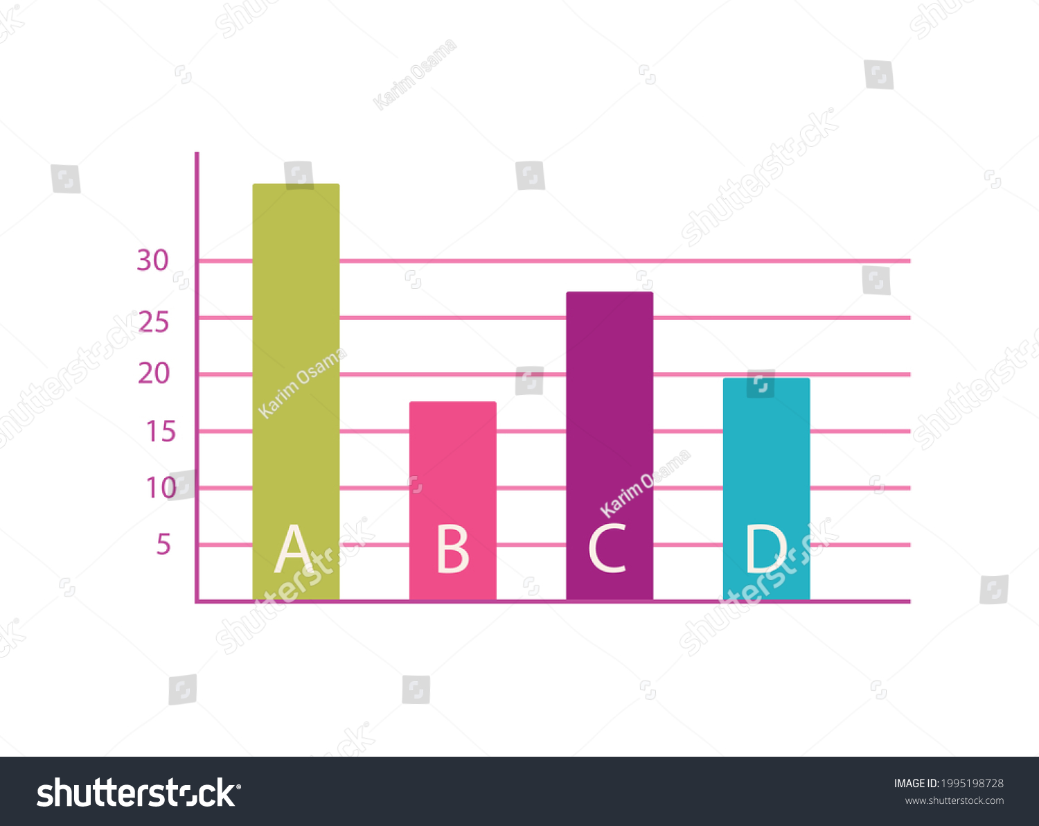 Birth Rate Decreasing Declining Chart Graph Stock Vector Royalty Free 1995198728 Shutterstock