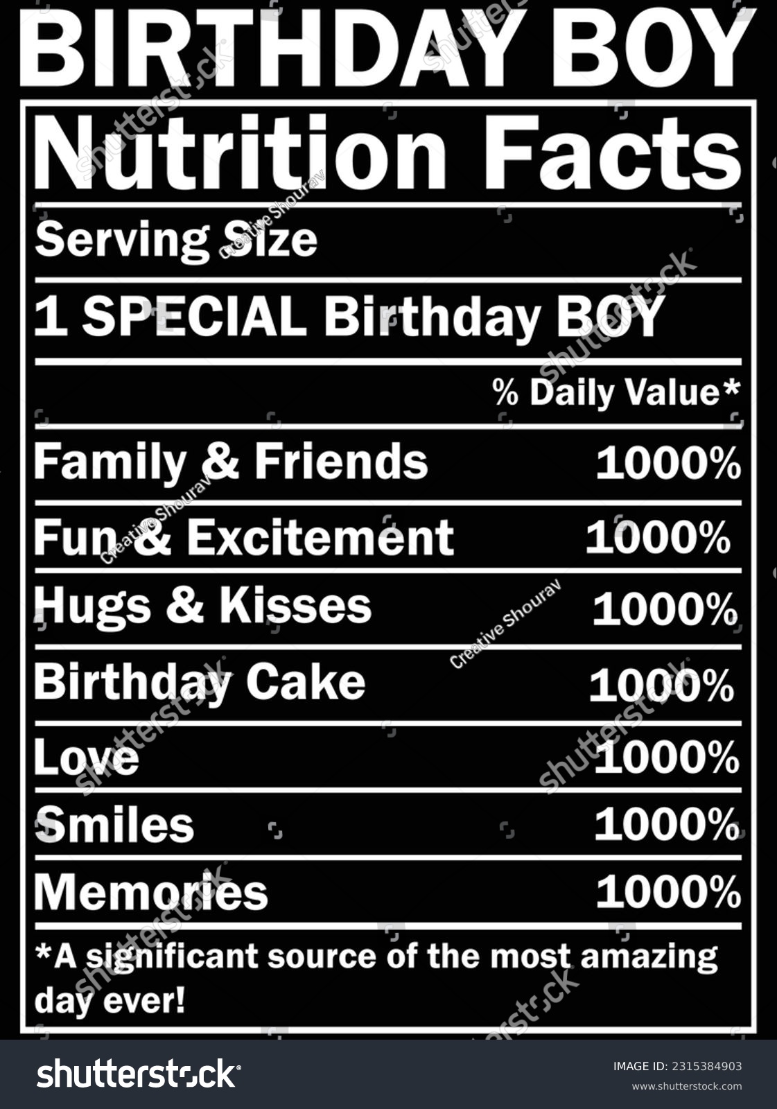 SVG of Birthday boy nutrition facts vector art design, eps file. design file for t-shirt. SVG, EPS cuttable design file svg