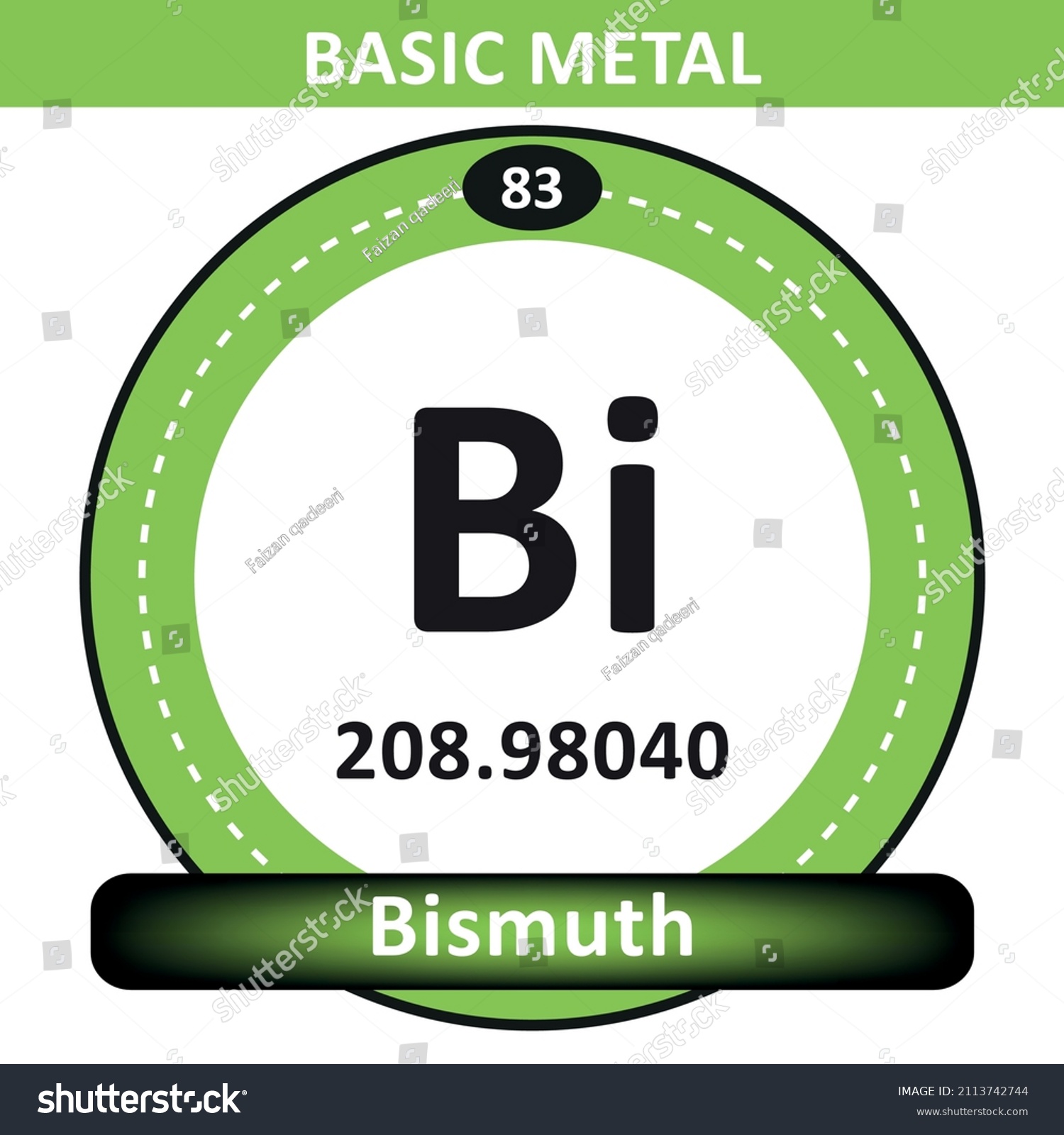 Bismuth Bi Periodic Table Elements Names Stock Vector Royalty Free 2113742744 2405