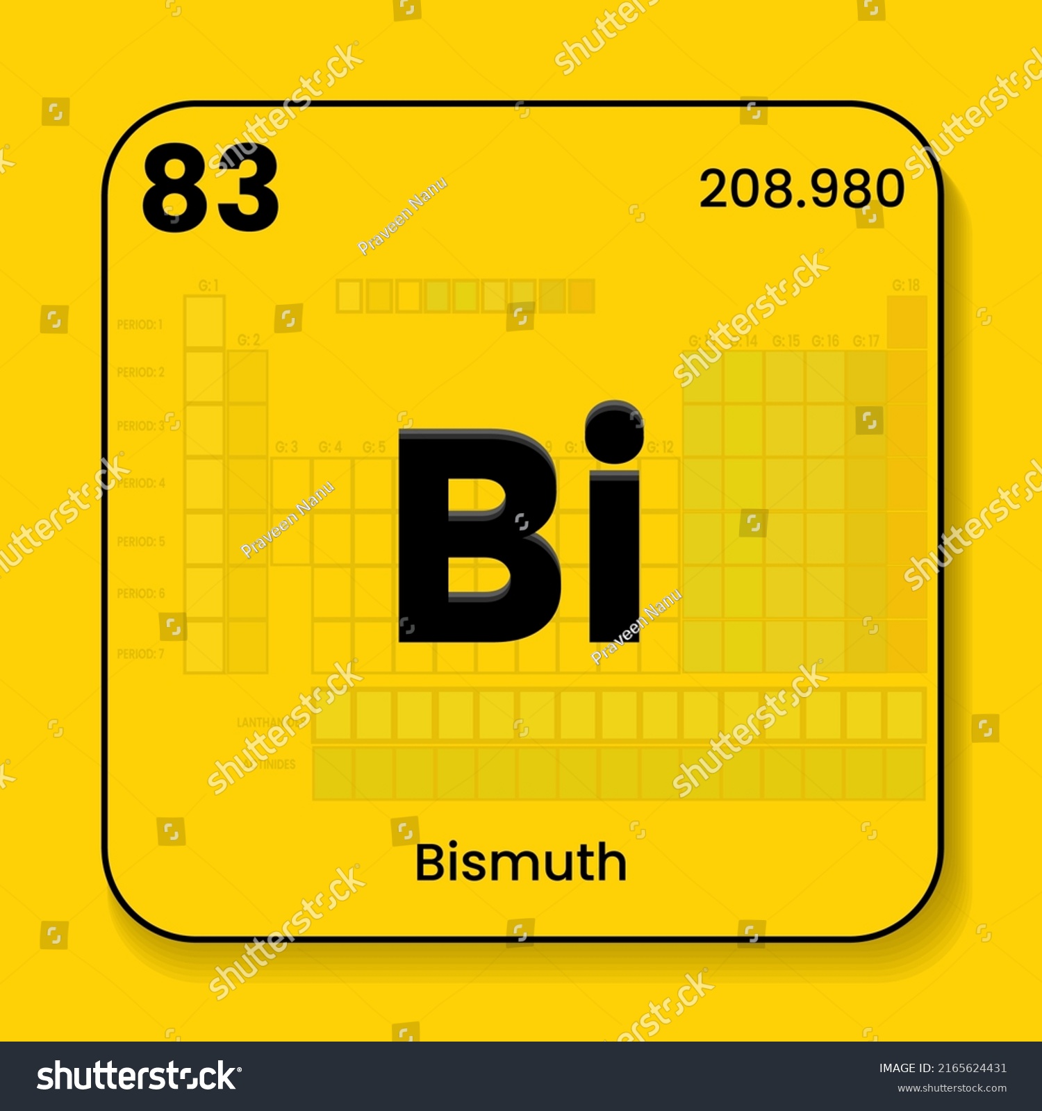 Bismuth Bi Periodic Table Elements Name Stock Vector Royalty Free 2165624431 Shutterstock 7794