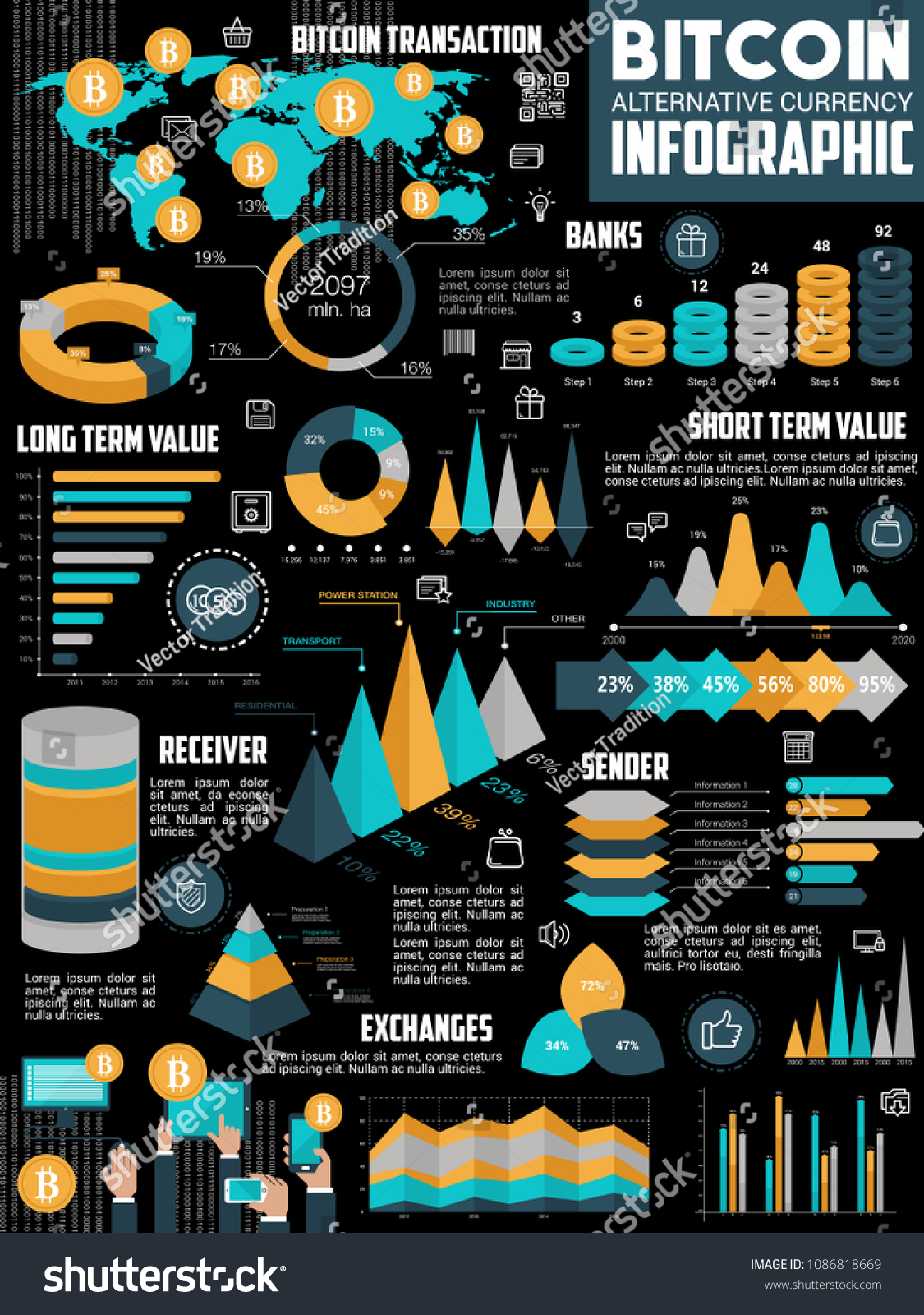 Bitcoin cryptocurrency infographic btc fractal