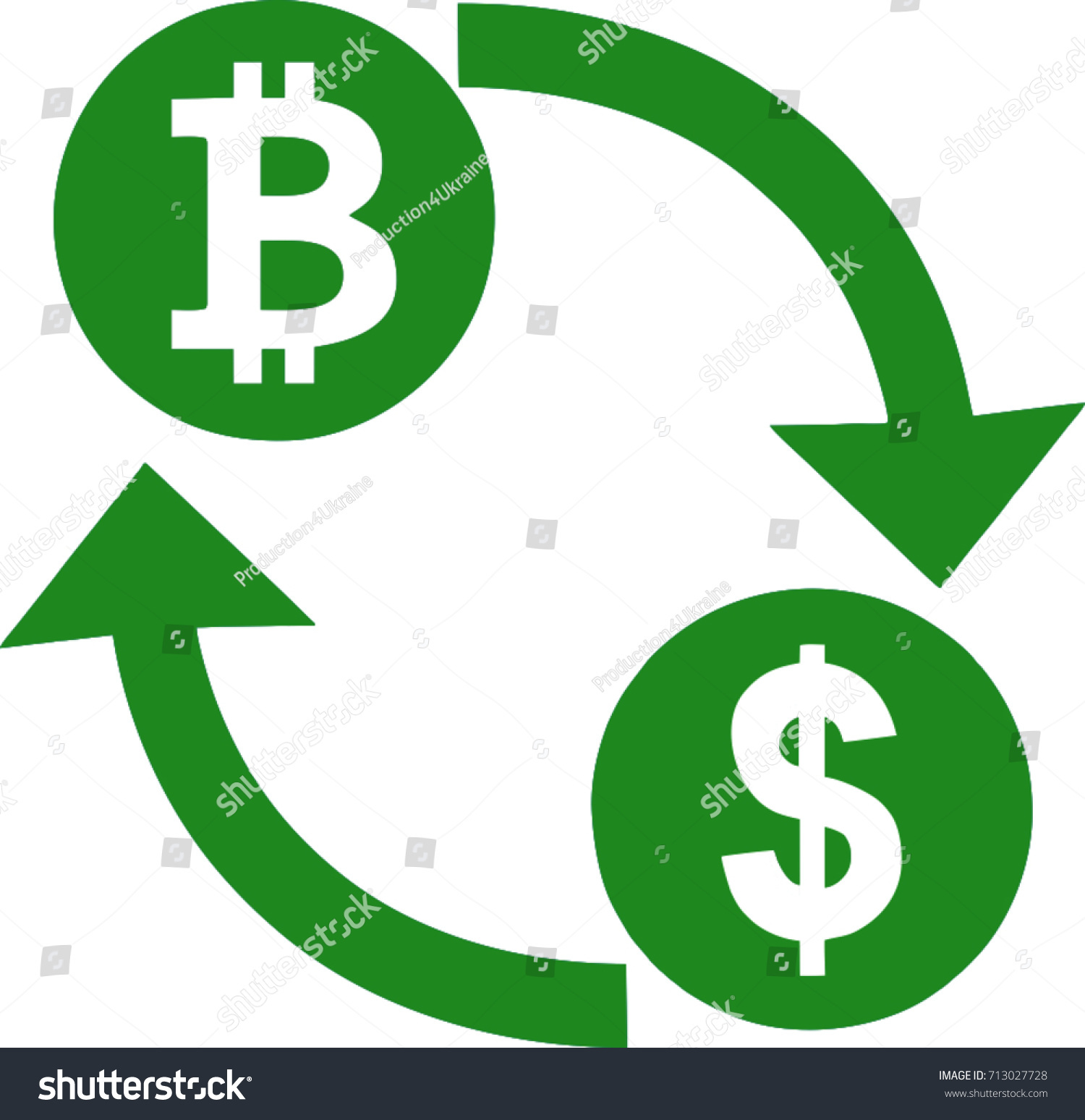 pirkti bitcoin direct indėlis