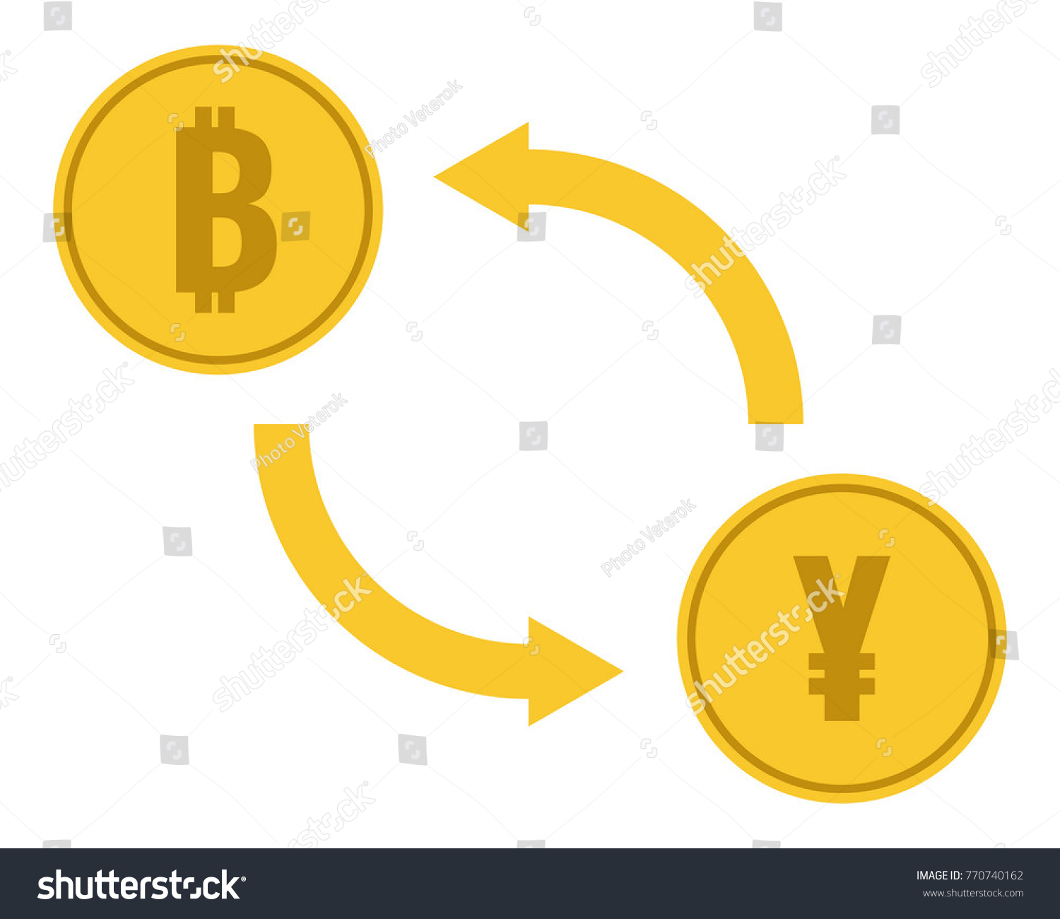 bitcoin to yen