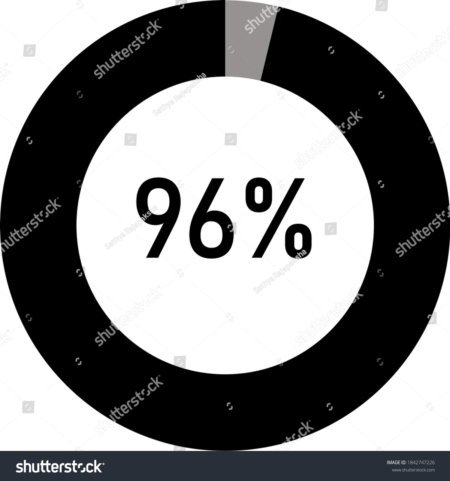 SVG of black and ash Percentage diagram for infographic, UI, web design. Progress bar template. Vector illustration.showing 96% svg