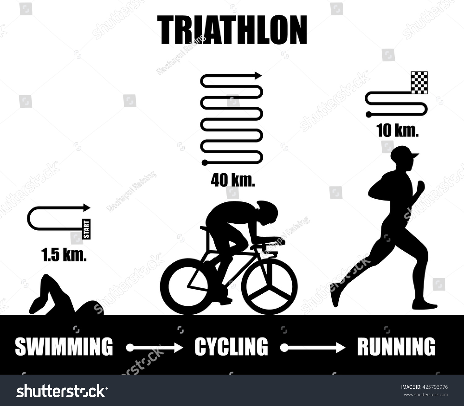 Black Flat Triathlon Vector Figures Triathletes Stock Vector (Royalty ...