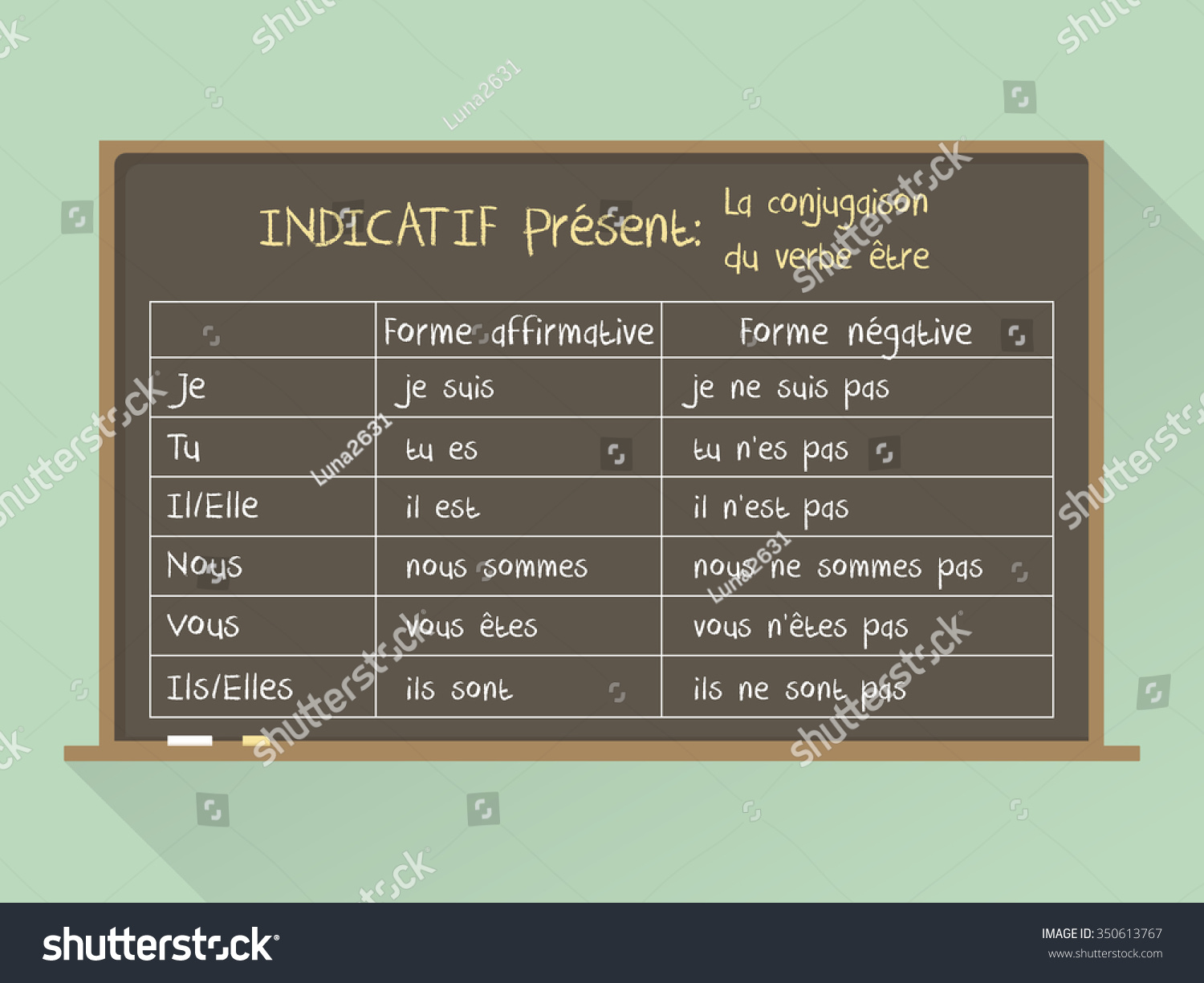 Blackboard Flat Style French Grammar Verb Stock Vector (Royalty Free ...