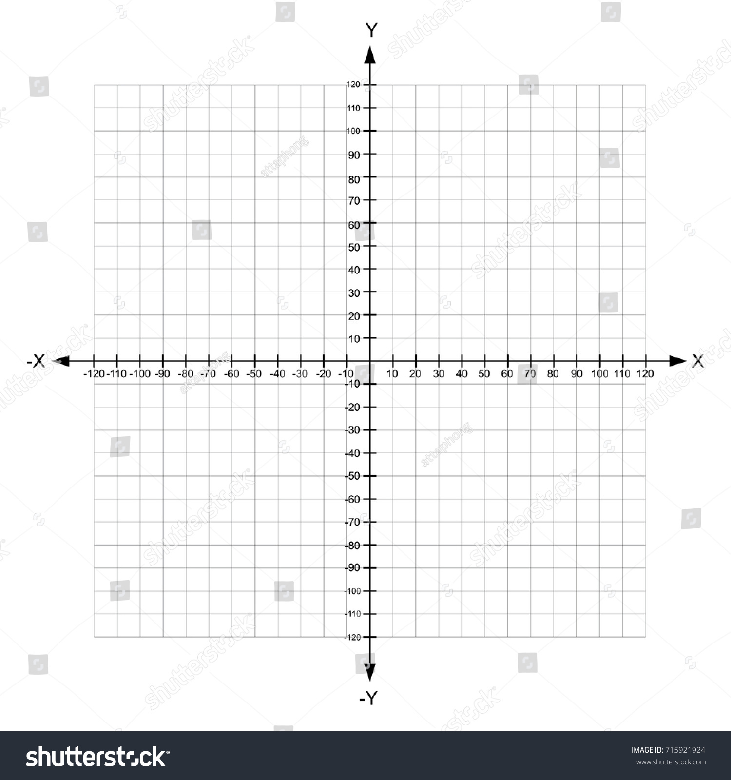 Blank X Y Axis Cartesian Coordinate Stock Vector Royalty Free