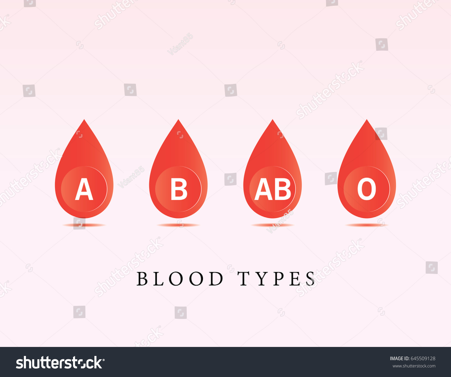 Blood Drops Different Blood Types Vector Stock Vector (Royalty Free ...