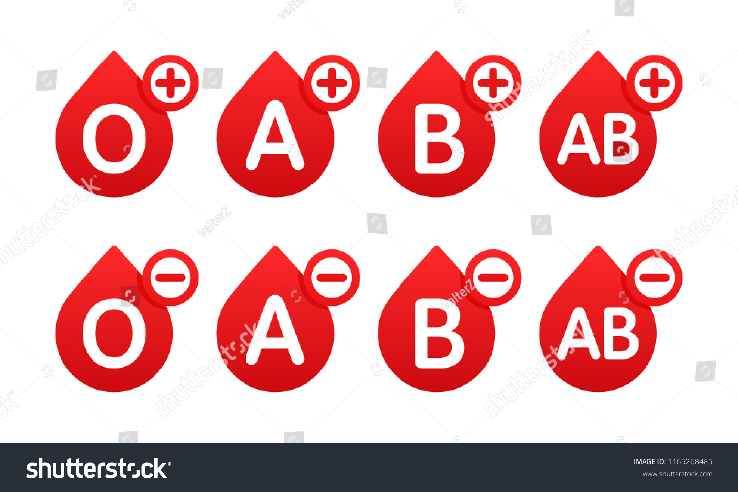 Blood Group Form Drop Blood Different Stock Vector (Royalty Free ...