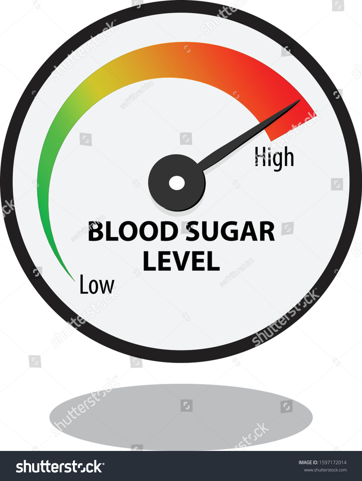 22,041 Blood sugar level Images, Stock Photos & Vectors | Shutterstock