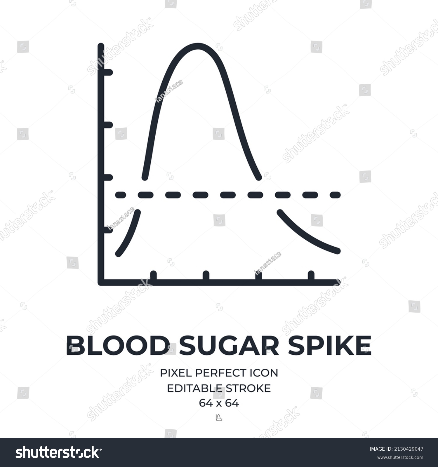Blood Sugar Spike Editable Stroke Outline Stock Vector Royalty Free blood-sugar-spike-editable-stroke-outline-stock-vector-royalty-free