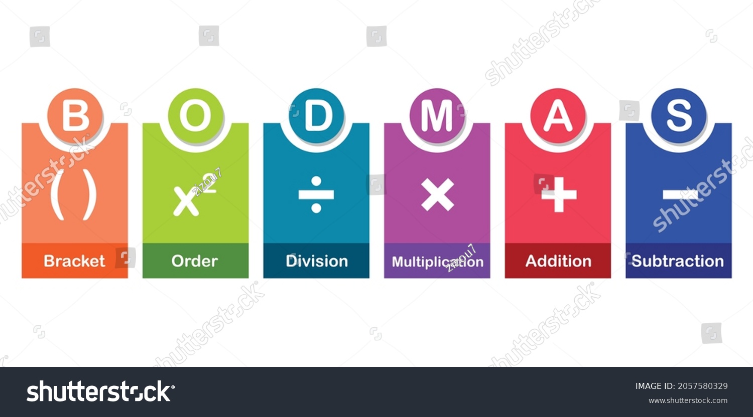 Bodmas Rule Ordering Mathematical Operations Stock Vector (Royalty Free ...