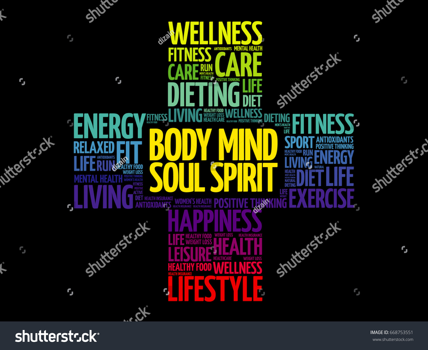 Body Mind Soul Spirit Word Cloud Stock Vector Royalty Free 668753551