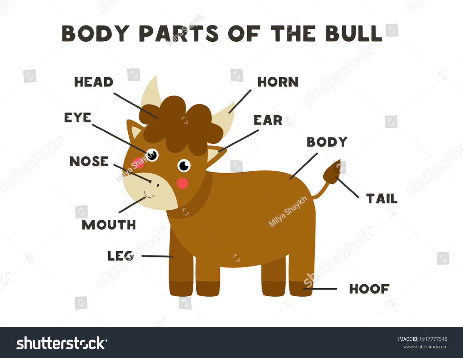 Body Parts Cute Cartoon Farm Bull Stock Vector (Royalty Free) 1917777548