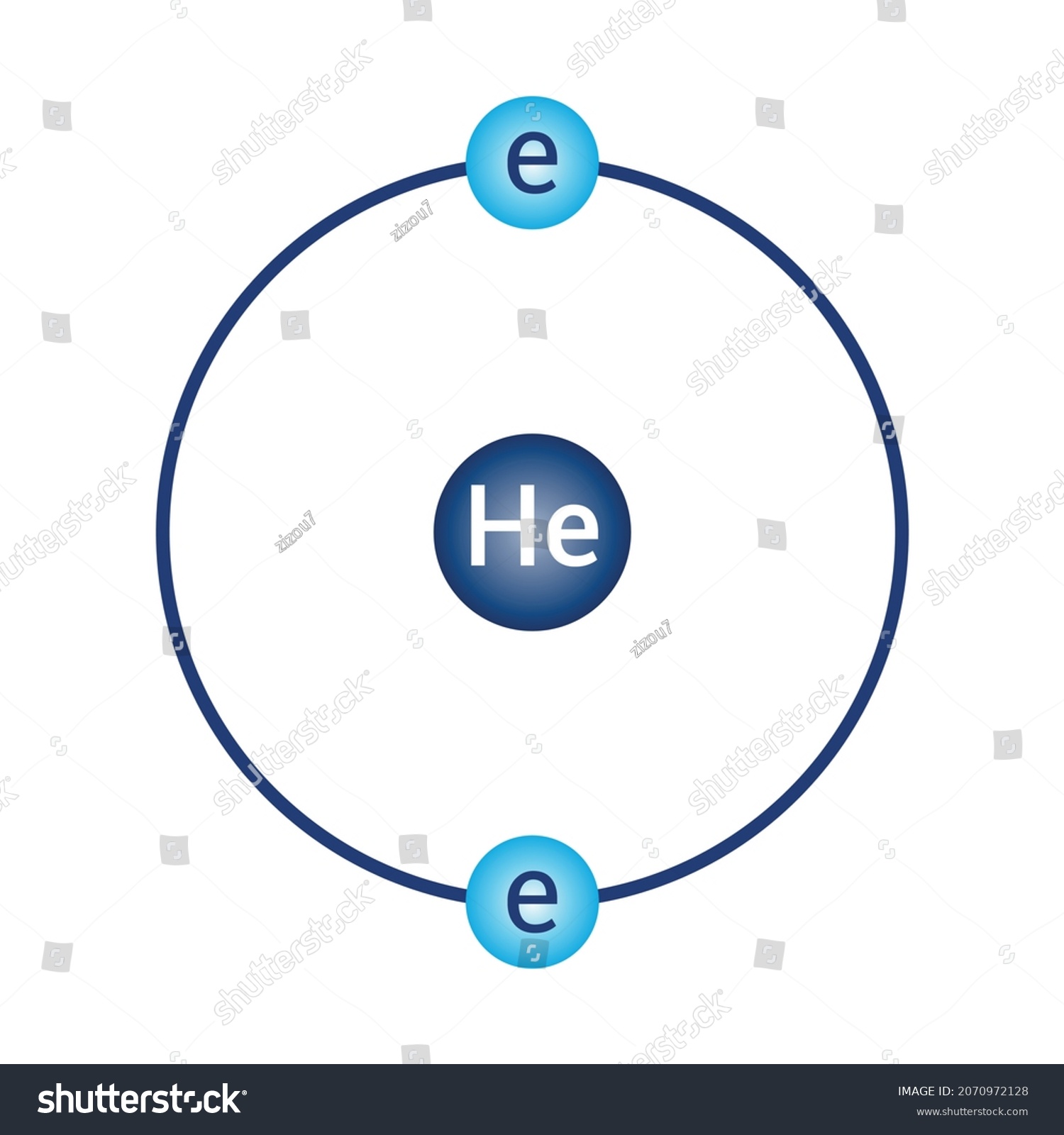 Bohr Model Diagram Helium He Atomic Stock Vector (Royalty Free