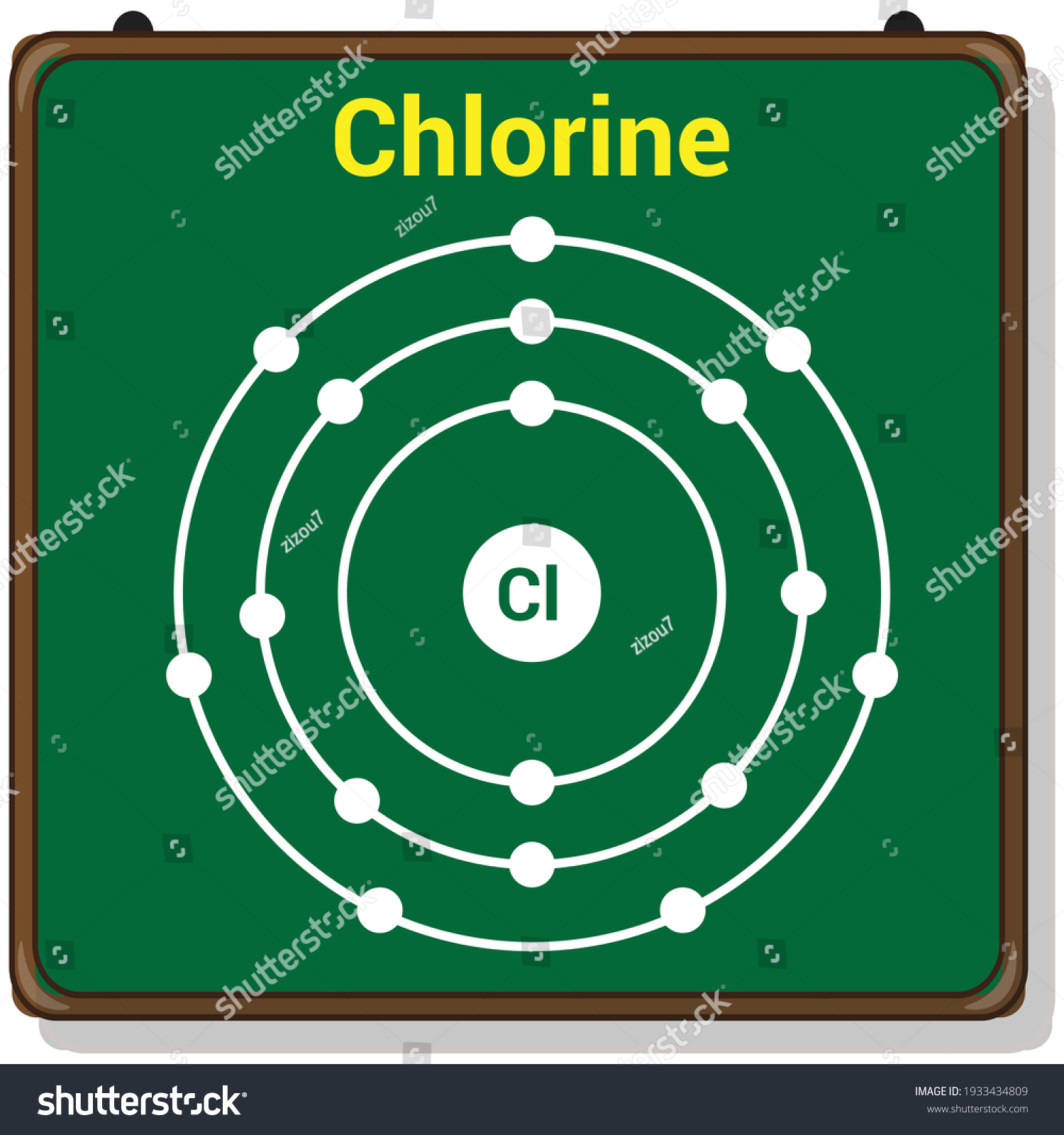 Bohr Model Chlorine Atom Electron Structure vetor stock (livre de