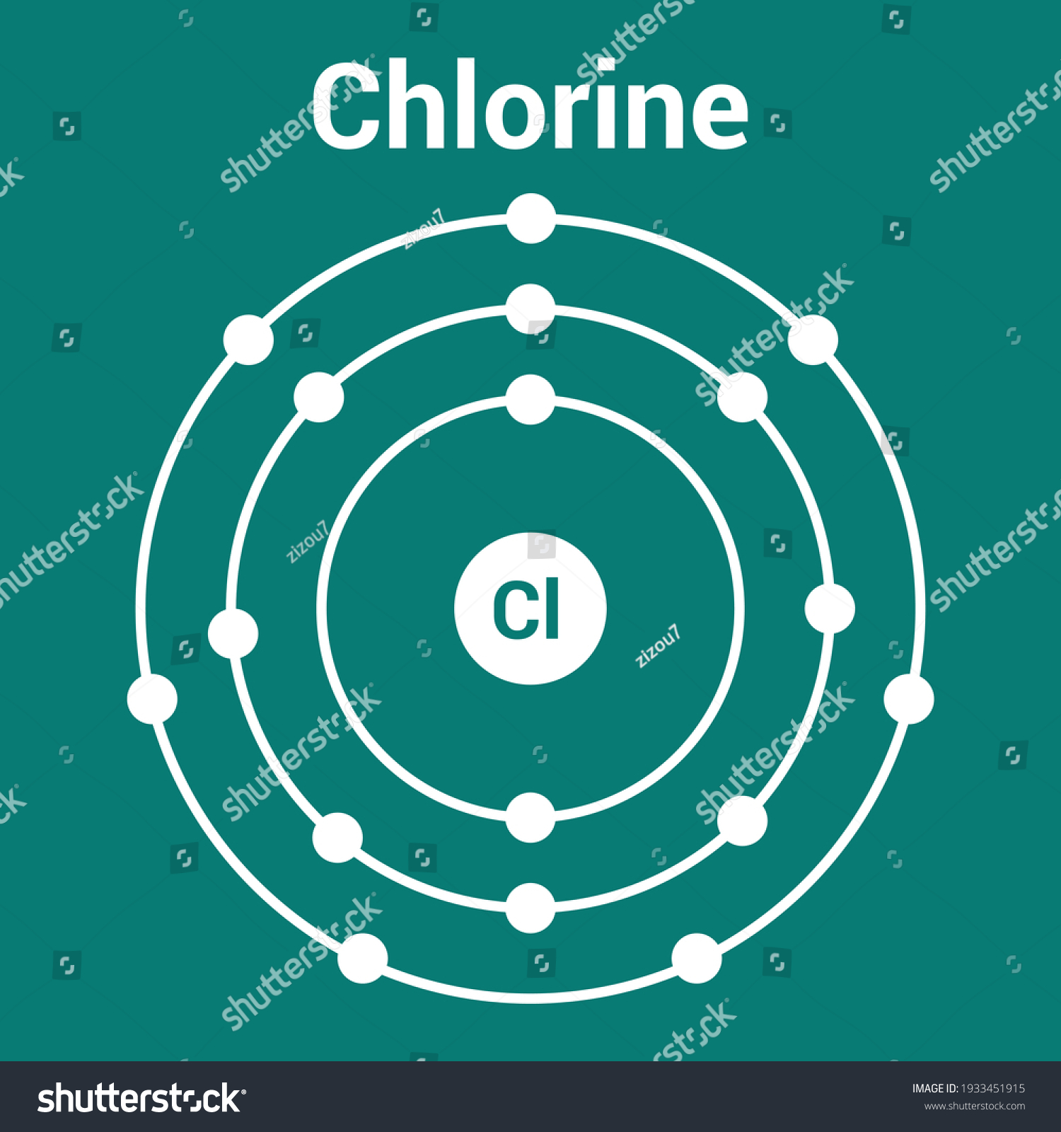 Bohr Model Chlorine Atom Electron Structure Stock Vector (Royalty Free