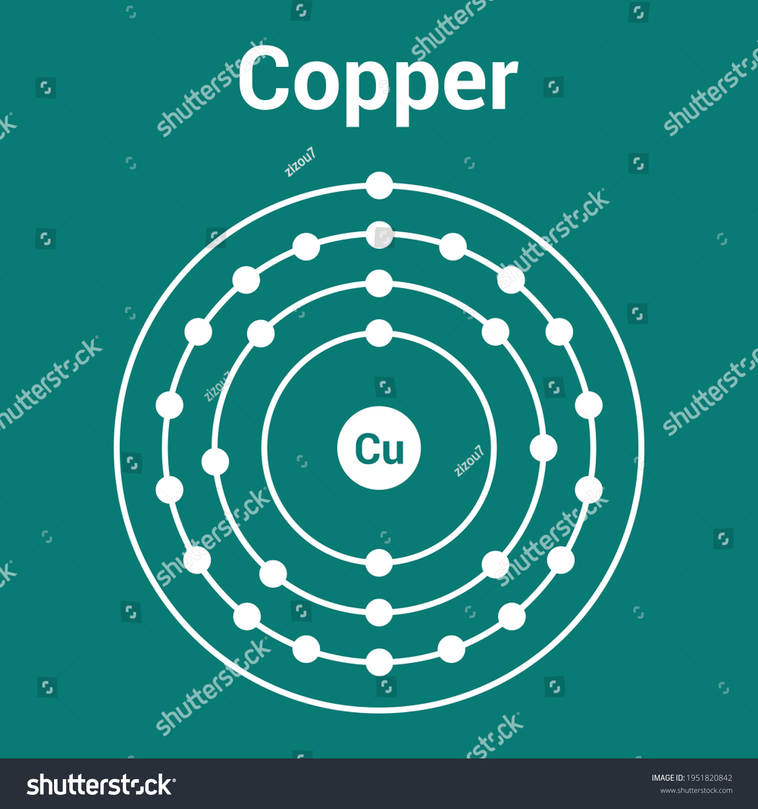 Bohr Model Copper Atom Electron Structure Stock Vector (Royalty Free