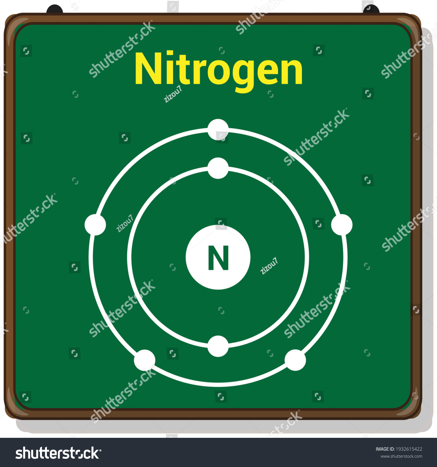 Bohr Model Nitrogen Atom Electron Structure Stock Vector (Royalty Free ...